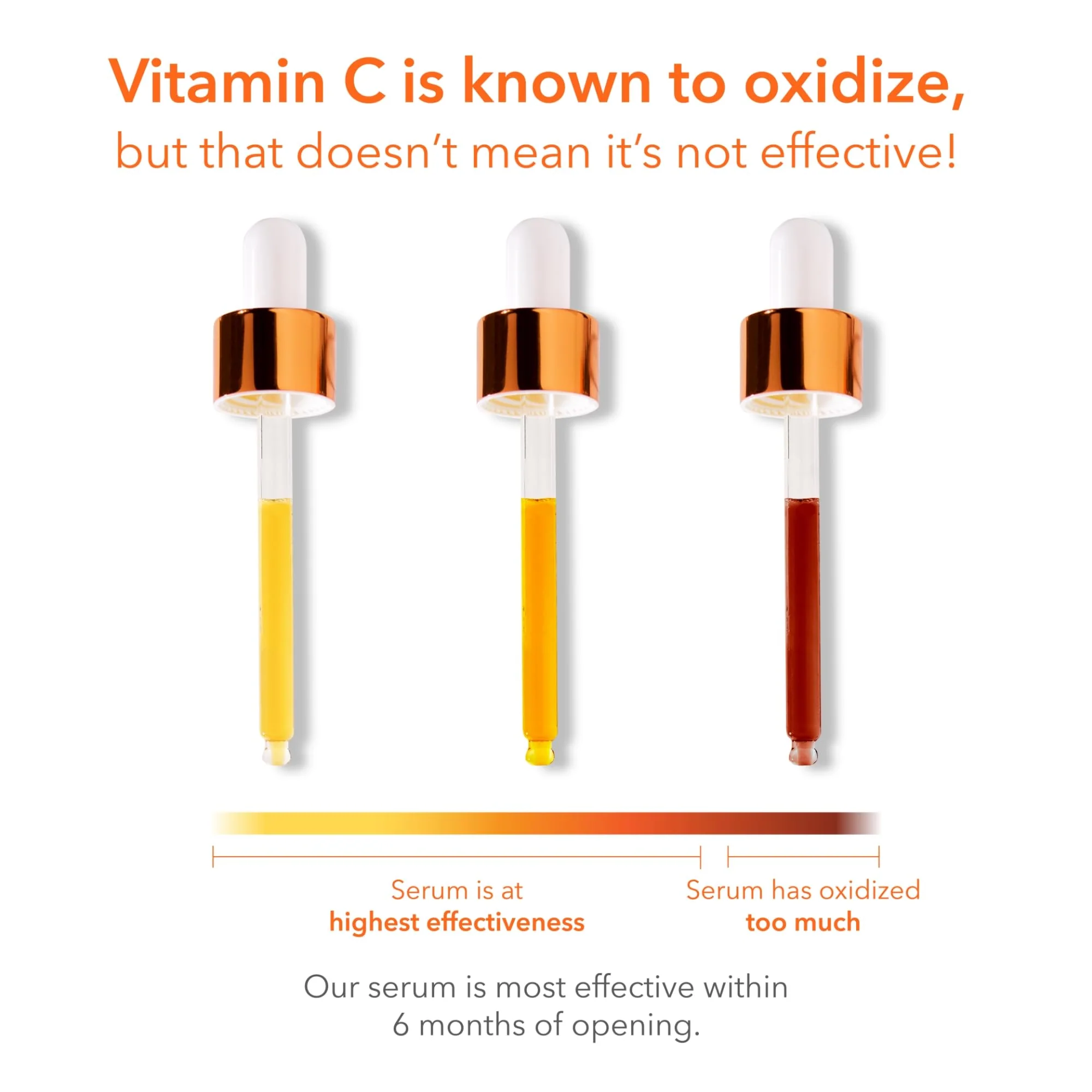 Dr Dennis Gross Vitamin C Lactic 15% Firm & Brighten Serum - Image 6