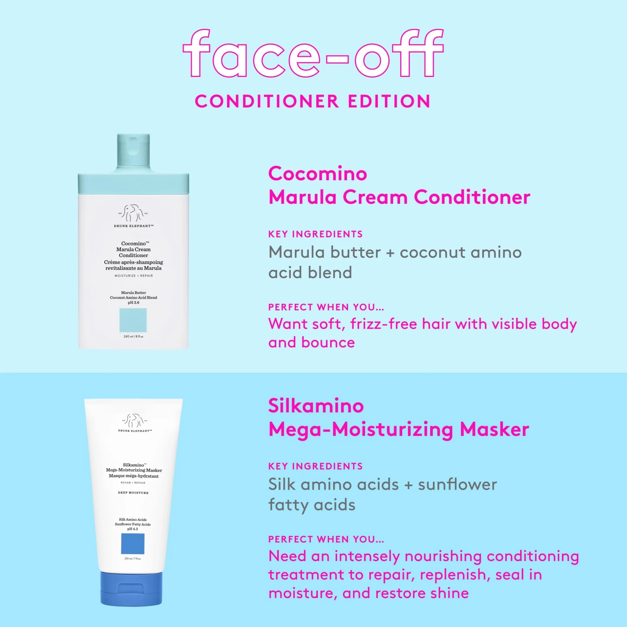 Drunk Elephant Cocomino Marula Cream Conditioner - 240 ml/8 fl oz - Coconut Amino Acids - Clean Clinical - Sulfate-Free - Cruelty-Free - Dermatologist-Tested - Free of Essential Oils, Silicones, SLS - Image 3