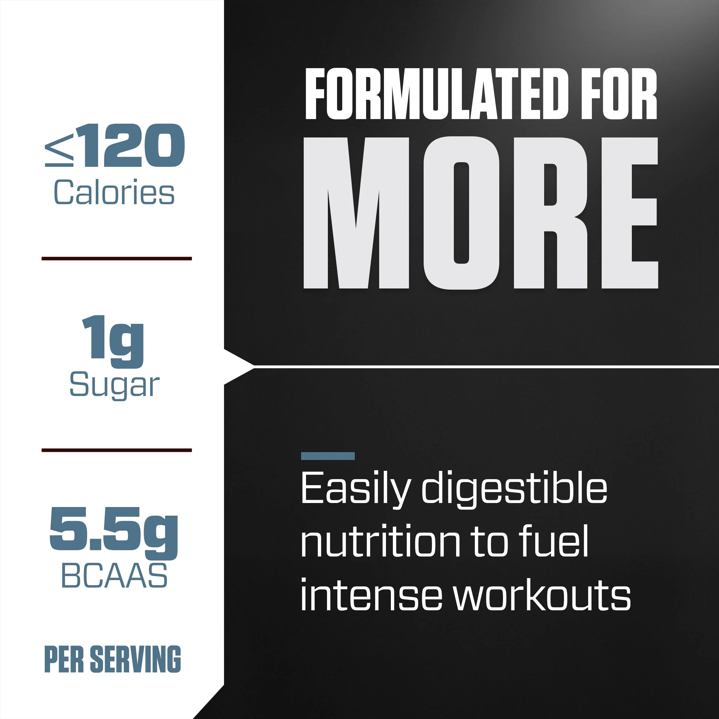 Dymatize ISO100 Whey Protein Powder Isolate, Cinnamon Cereal, 25g of Protein, 5.5g BCAAs, Less Than 120 Cal., Gluten Free, 1g Fat, 1g Sugar, 2g Carb (20 Servings) - Image 5