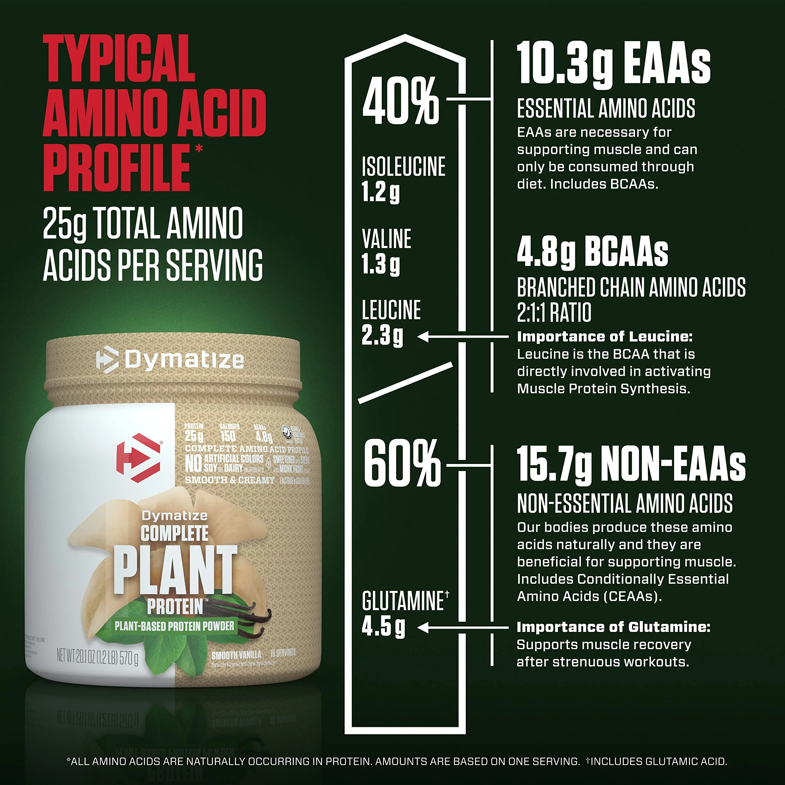 Dymatize Vegan Plant Protein, Smooth Vanilla, 25g Protein, 4.8g BCAAs, Complete Amino Acid Profile, 15 Servings - Image 3