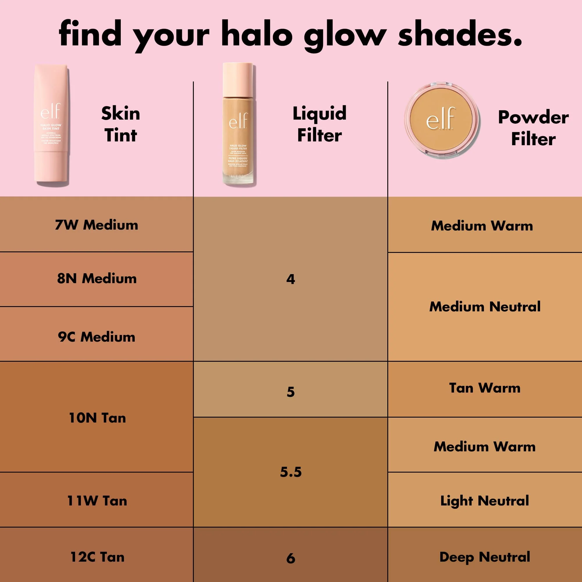 e.l.f. Halo Glow Skin Tint SPF 50, Tinted Moisturizer For Light, Buildable Coverage, Creates A Natural Glow, Vegan & Cruelty-Free, 10 Tan Neutral - Image 8