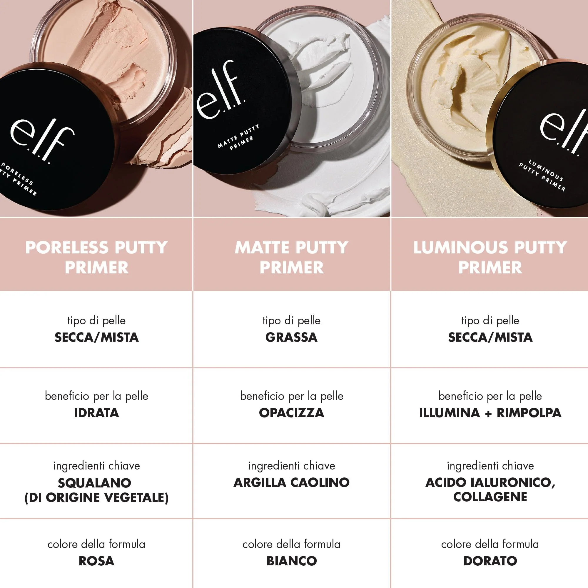e.l.f. Poreless Face Primer, Skin-Perfecting & Lightweight, Long Lasting, Smooths & Preps to Create Flawless Base, Infused with Tea Tree and Vitamins A & E, 0.74 oz (21g) - Image 10