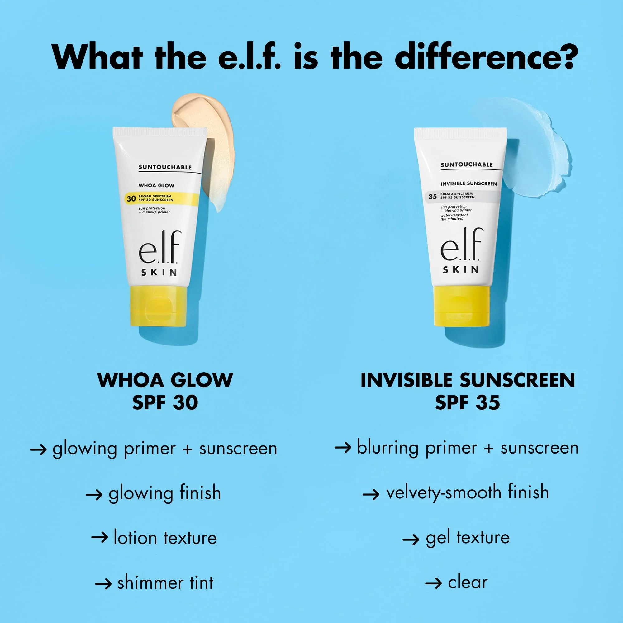 e.l.f. SKIN Suntouchable Invisible SPF 35, Lightweight, Gel-based Sunscreen For A Smooth Complexion, Doubles As A Makeup Primer, Vegan & Cruelty-Free, Packaging May Vary - Image 3