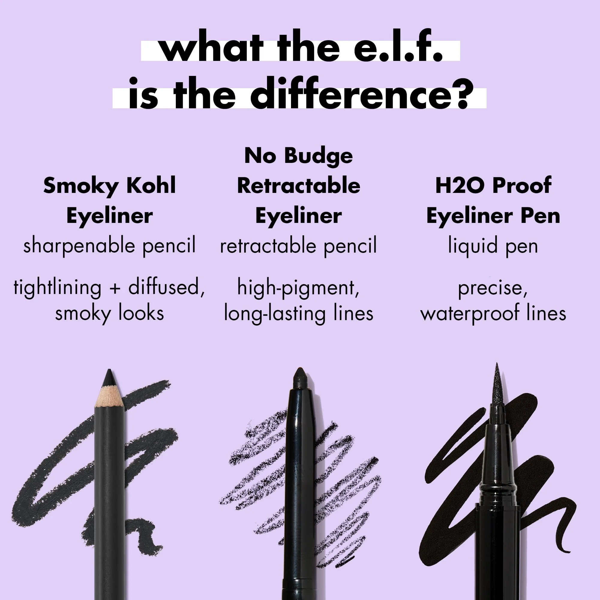 e.l.f. Smoky Kohl Eyeliner, Eye Pencil For Creating Long-Lasting, Bold, High-Pigmented Makeup Looks, Vegan & Cruelty-Free, Limelight - Image 6