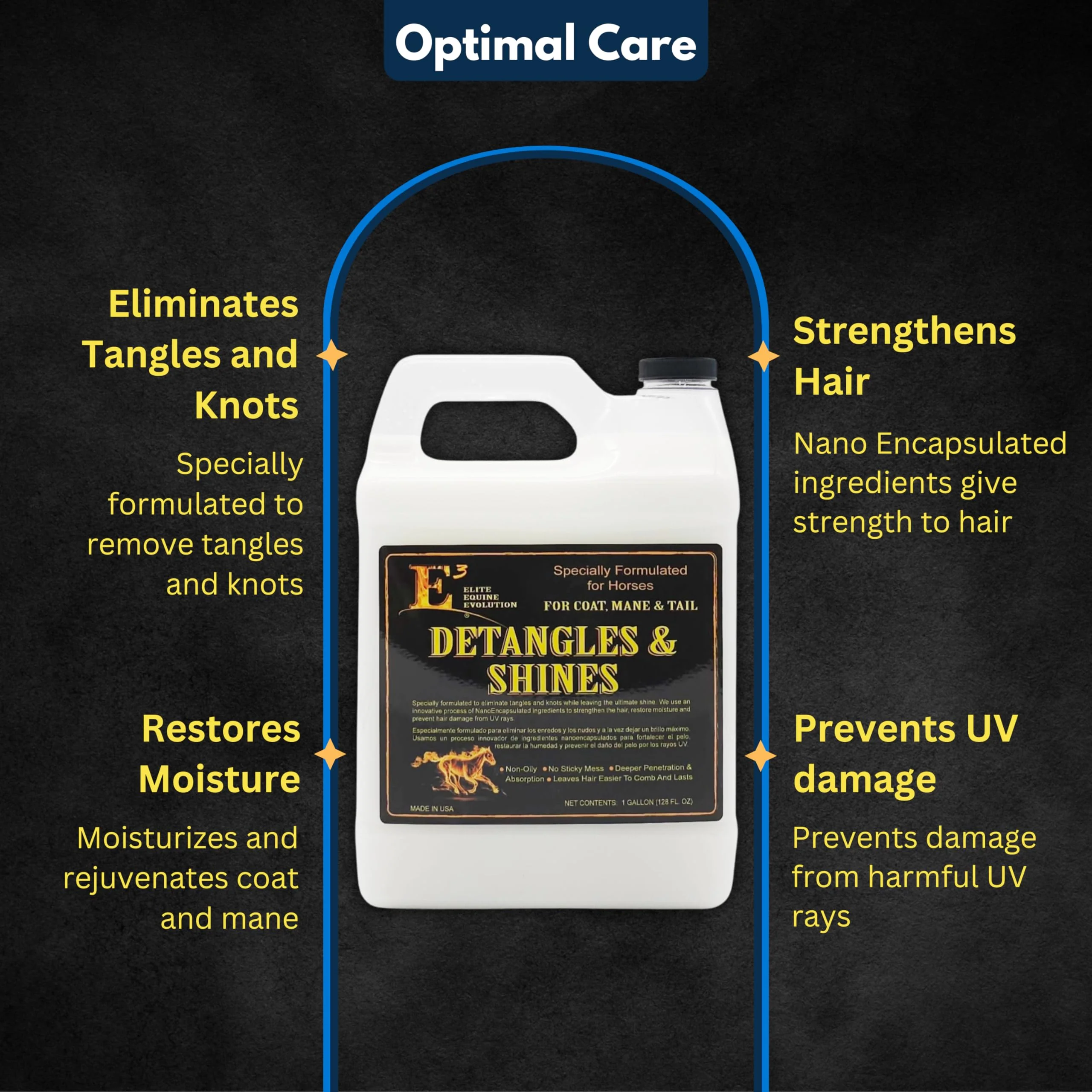E3 Detangle and Shine for Horses - Instantly Detangles Mane and Tail, Adds Brilliant Shine, Moisturizes and Conditions, Non-Greasy, Vet Approved (8 fl oz) - Image 2