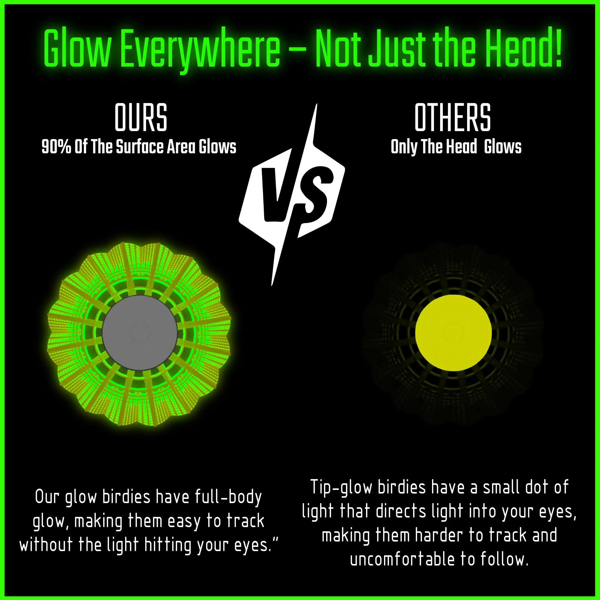 EAGLES LED Badminton Shuttlecocks - 5 Pack Lighting Birdies, Nylon Glow in The Dark Birdie Balls for Baseball Practice- Plastic Light Up Birdies for Outdoor Indoor Sports Activities - Image 8