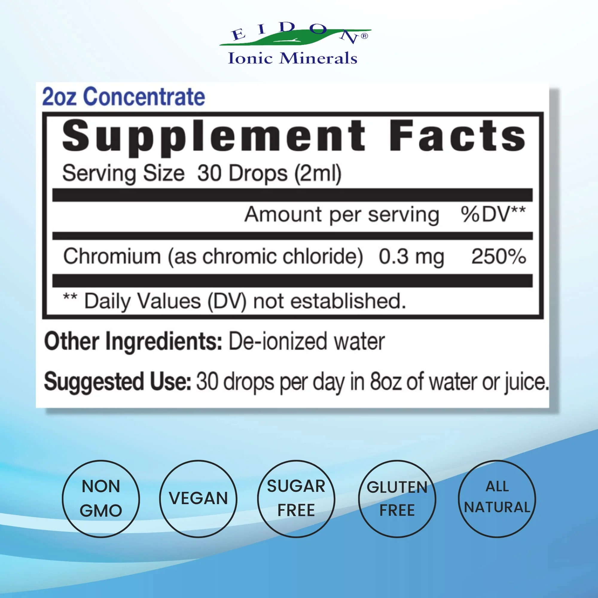 Eidon Ionic Minerals Liquid Chromium Concentrate - Ionic Chromium Supplement Drops, Supports Stable Energy Levels, All-Natural, No Sugar Added, No Preservatives or Additives - 2 oz - Image 2
