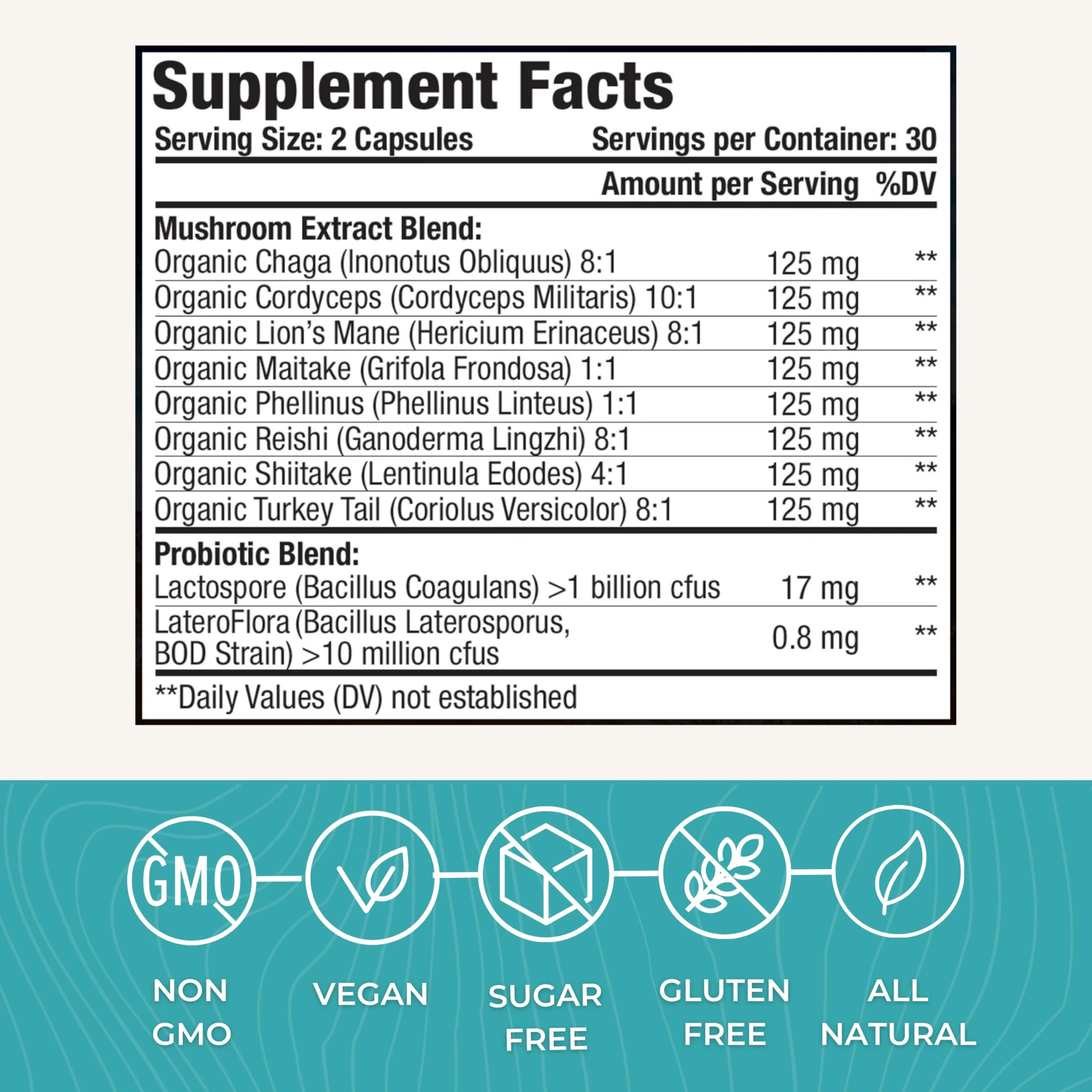 Eidon Ionic Minerals SuperBiome, Mushroom Extract Supplement, Mushroom Complex Capsules with Reishi, Chaga, Lions Mane, Cordyceps, Turkey Tail, 30 Servings - Image 6