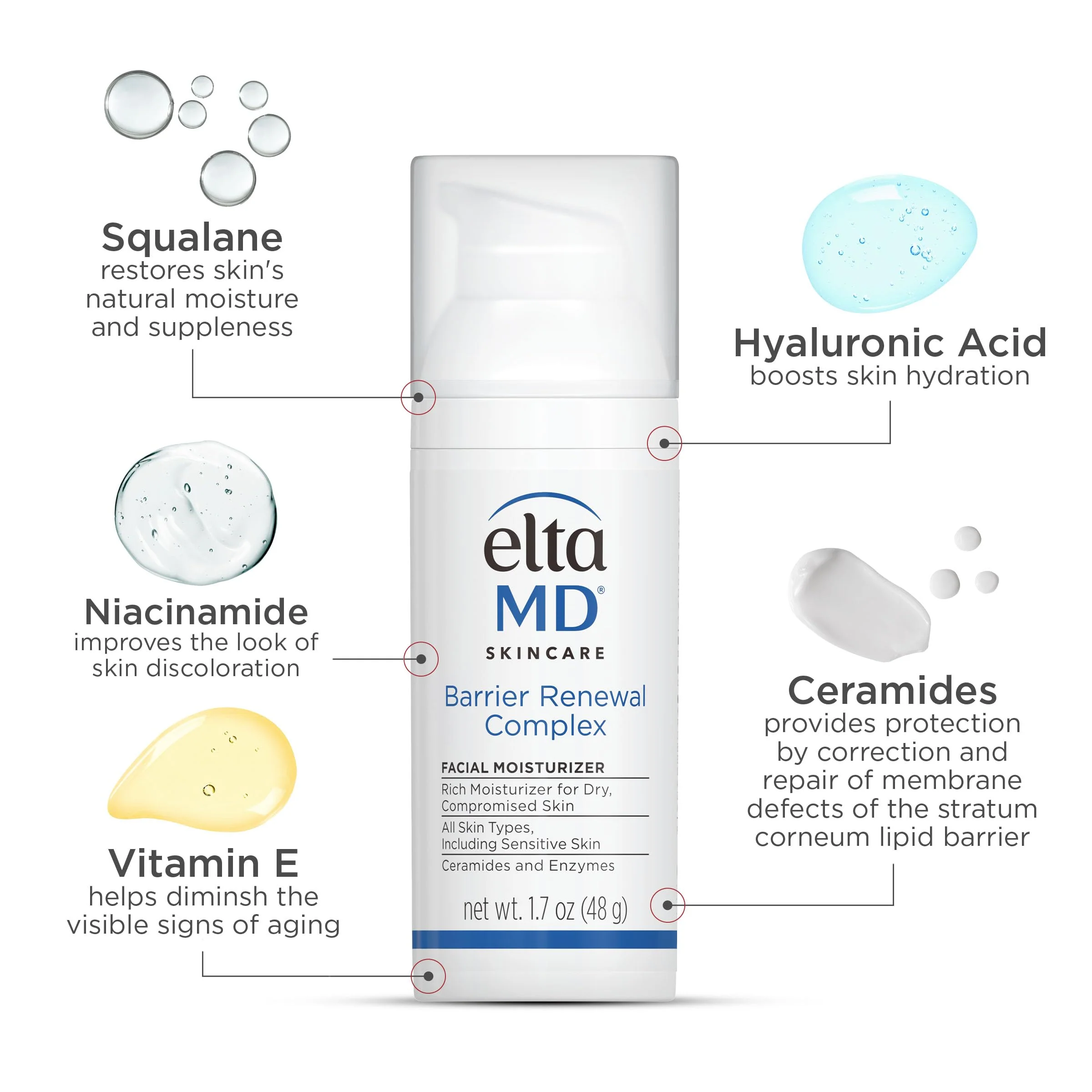 EltaMD Barrier Renewal Complex Face Moisturizer for Dry Skin, Sensitive Skin Moisturizer for Face, 1.7 oz Pump - Image 5