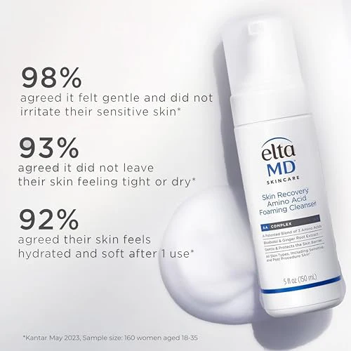 EltaMD Skin Recovery Amino Acid Foaming Cleanser, Gentle Face Cleanser for Sensitive Skin, Proven to Gently Remove Makeup and Sunscreen,Fragrance Free and Noncomedogenic, Foaming Face Wash, 5 oz - Image 4