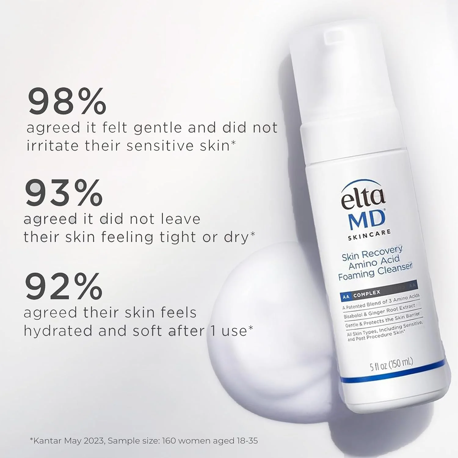 EltaMD Skin Recovery Amino Acid Foaming Facial Cleanser, Gentle Face Cleanser for Sensitive Skin, 1.0 Fl Oz - Image 4