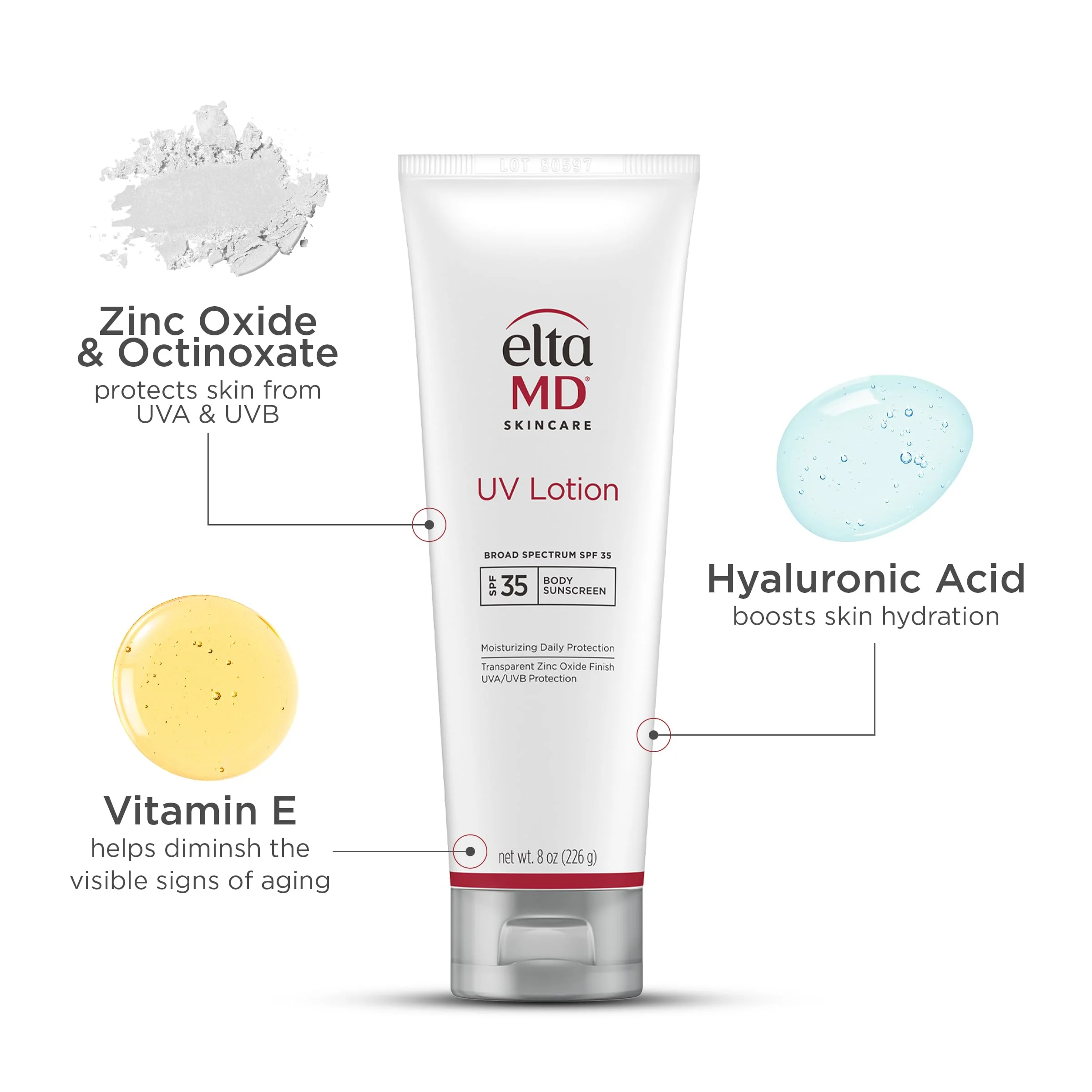 EltaMD UV Lotion Body Sunscreen, SPF 30+ Sunscreen, Body Lotion with SPF Made with Zinc Oxide and Hyaluronic Acid, 8.0 oz Pump - Image 6