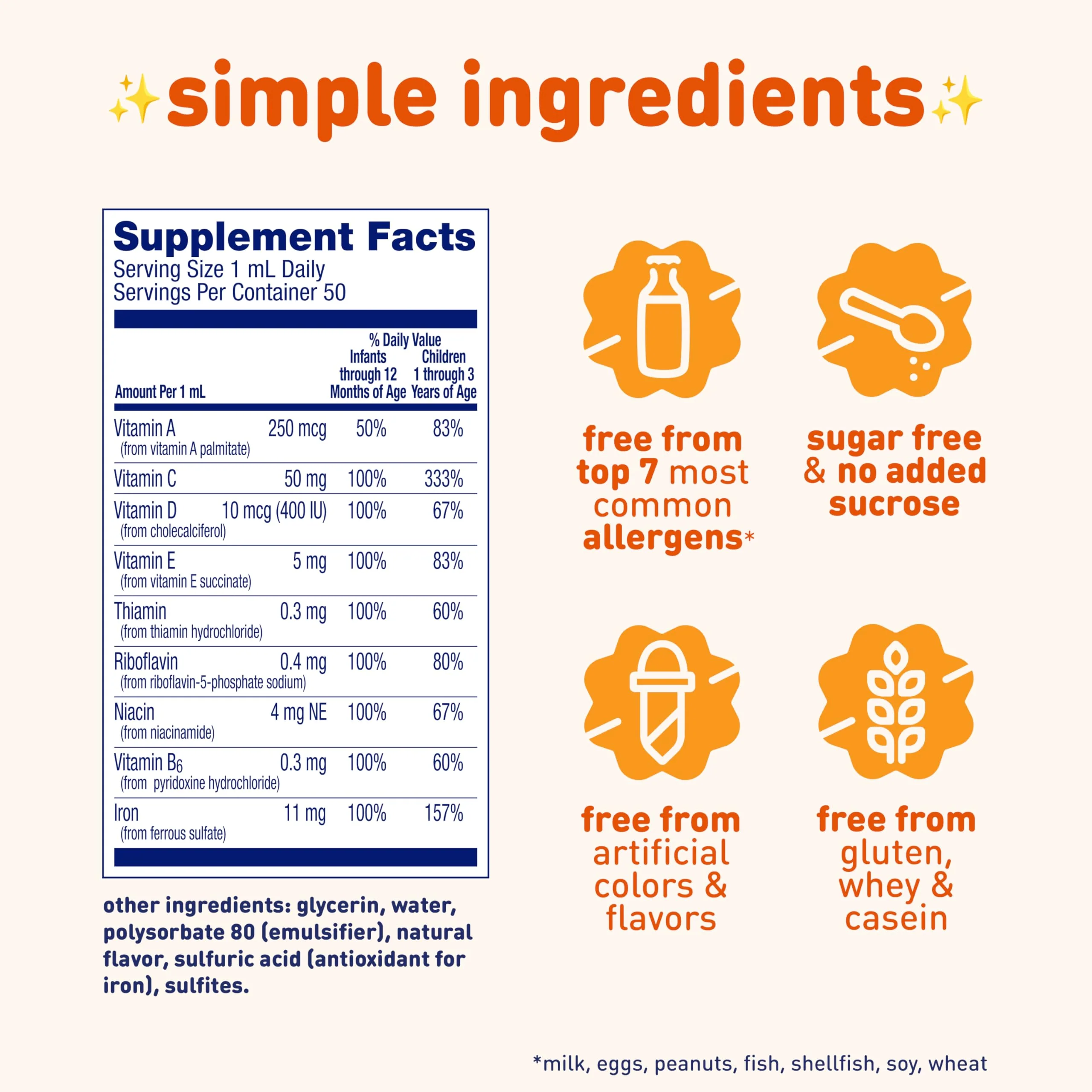 Enfamil Baby Vitamins Enfamil Poly-Vi-Sol 8 Multi-Vitamins & Iron Supplement Drops for Infants & Toddlers, Supports Growth & Development, 50 mL Dropper Bottle - Image 2