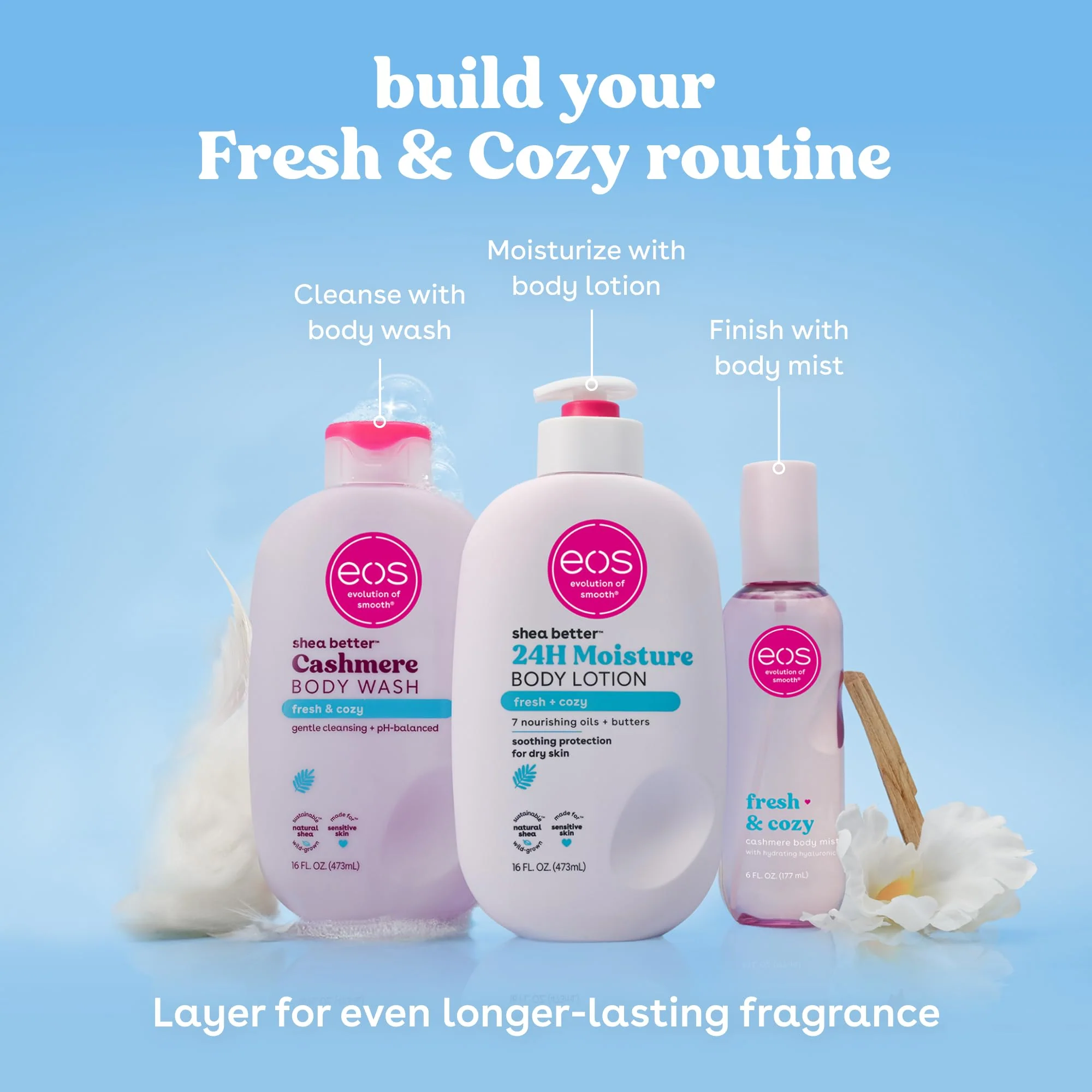 eos Cashmere Body Mist, Fresh & Cozy, Body Spray for Women, Hair Mist, Moisturizing, Hyaluronic Acid, Glycerin, Vegan, Cruelty-free, 6 fl oz - Image 5