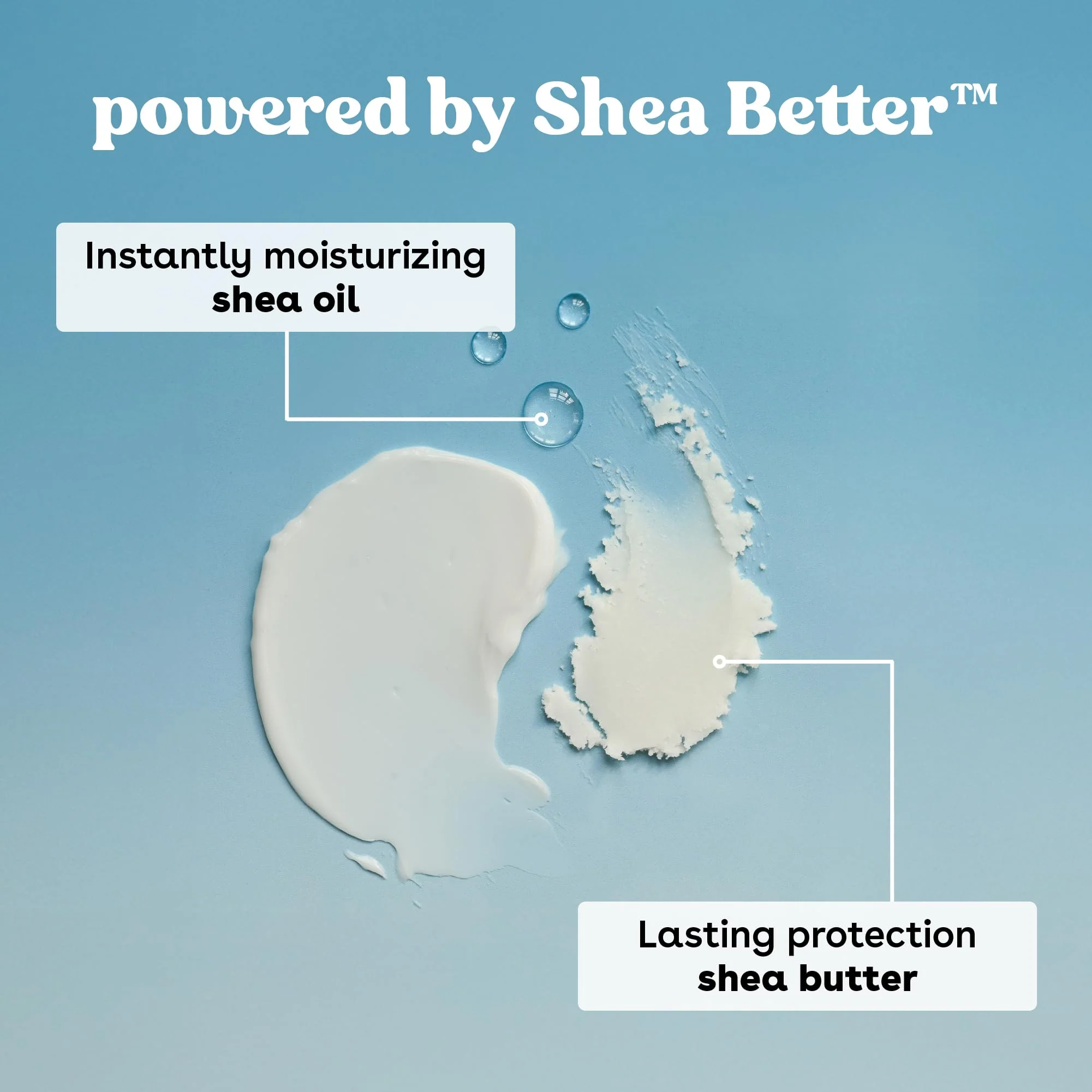 eos Shea Better Sensitive Skin Body Lotion, 48-Hour Moisture Skin Care, For Dry Skin, Fragrance Free Body Lotion, Eczema Lotion, Vegan, 16 fl oz (Packaging may vary) - Image 4