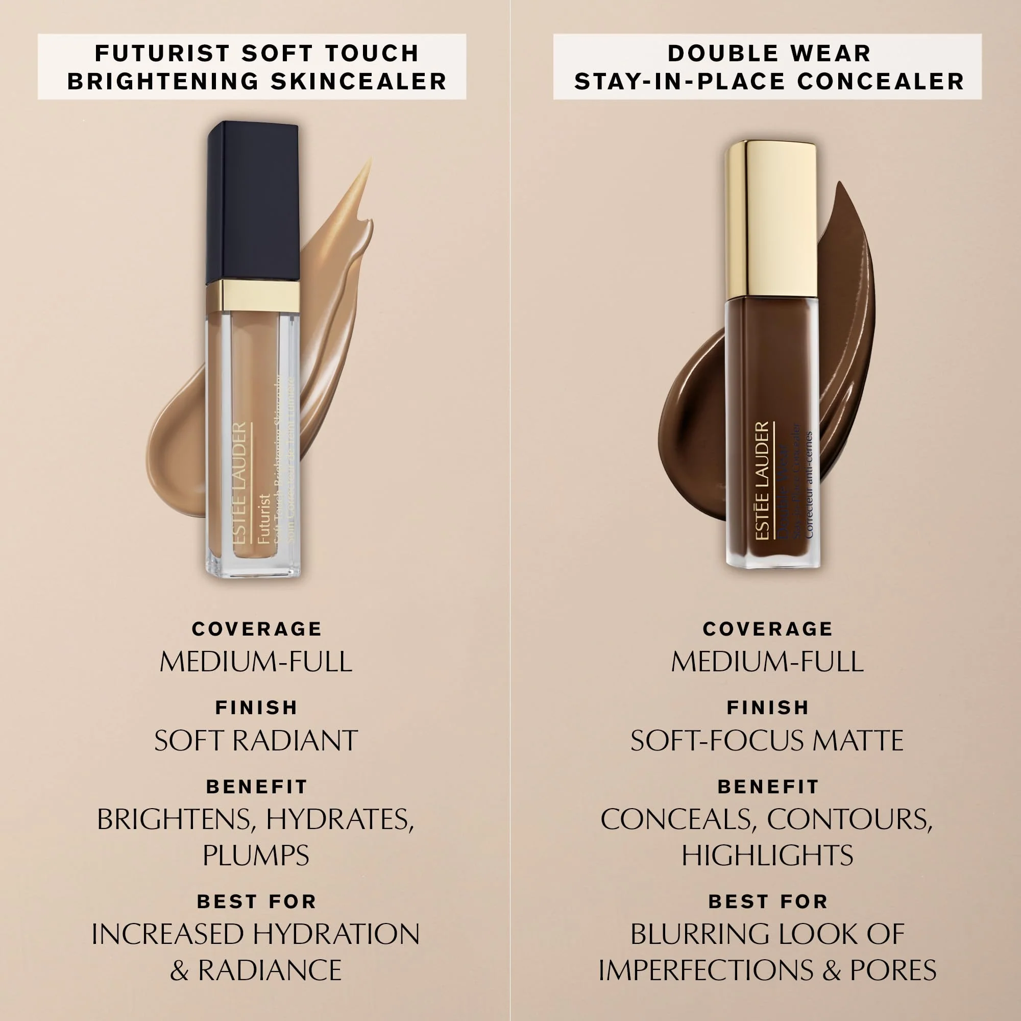 Estée Lauder Double Wear Stay-in-Place Flawless 24-Hour Concealer | Longwear | Soft Matte Finish, Medium-to-Full Coverage | Hydrating, 0.4 Fl Oz, 4C - Image 4