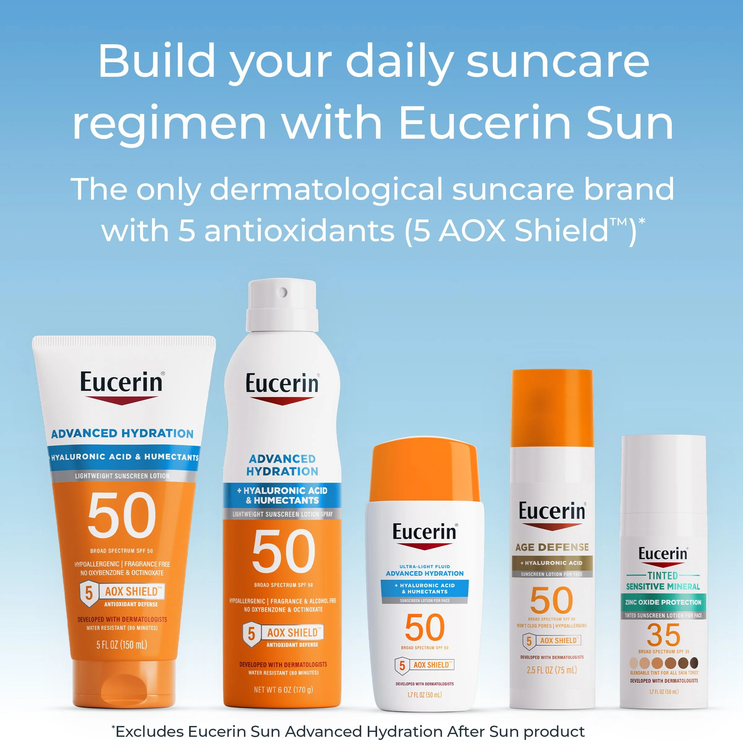 Eucerin Advanced Hydration After Sun Lotion for Face and Body, Enriched with Antioxidants, 24-Hour Hydration for Dry, Sun-Stressed Skin, 6.8 Fl Oz Tube - Image 4