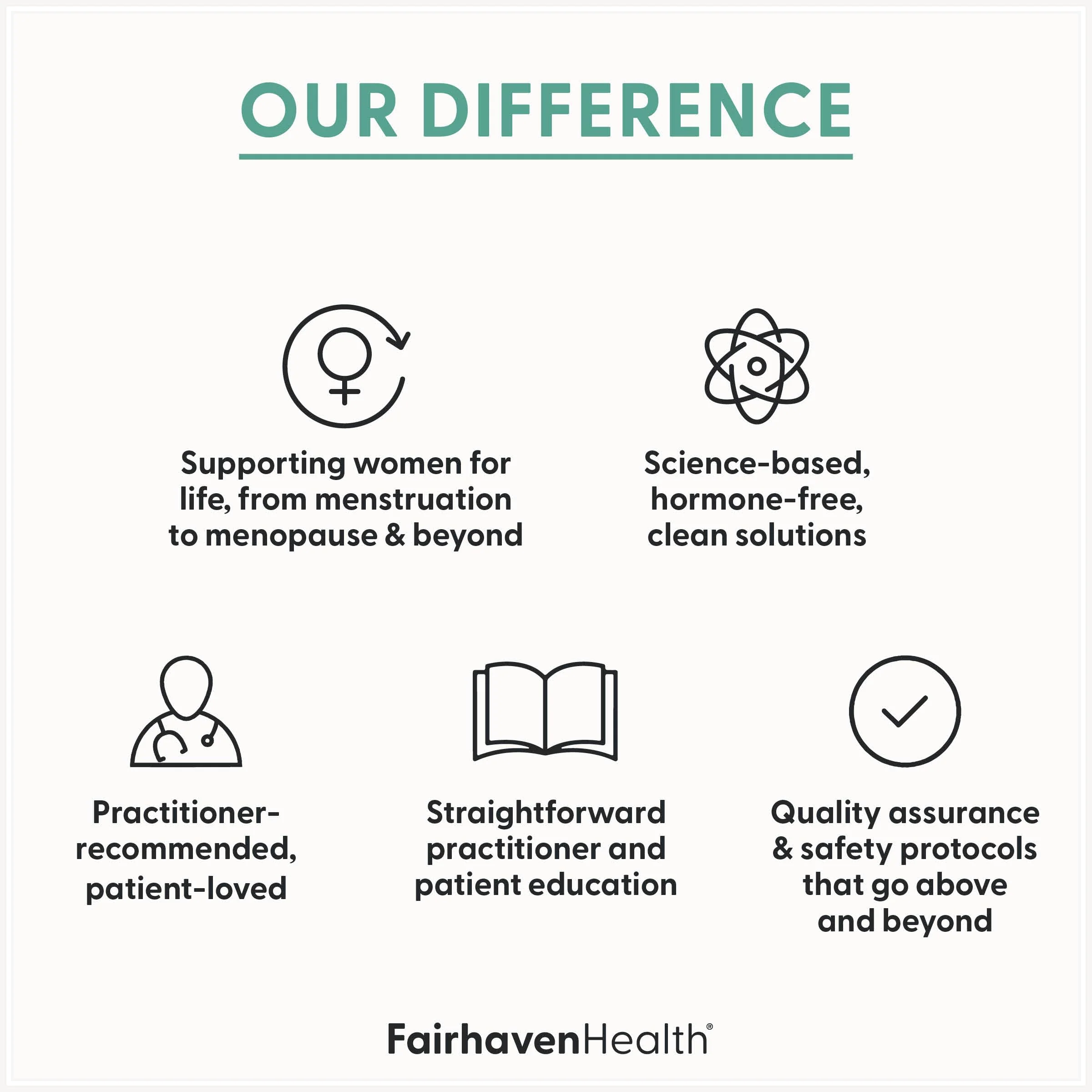 Fairhaven Health Myo-Inositol and D-Chiro Inositol Supplement for Women | 40:1 Ratio | Female Fertility Supplement for Women and Hormone Balance* | Vegan | 120 Myo & D-Chiro Inositol Capsules - Image 4