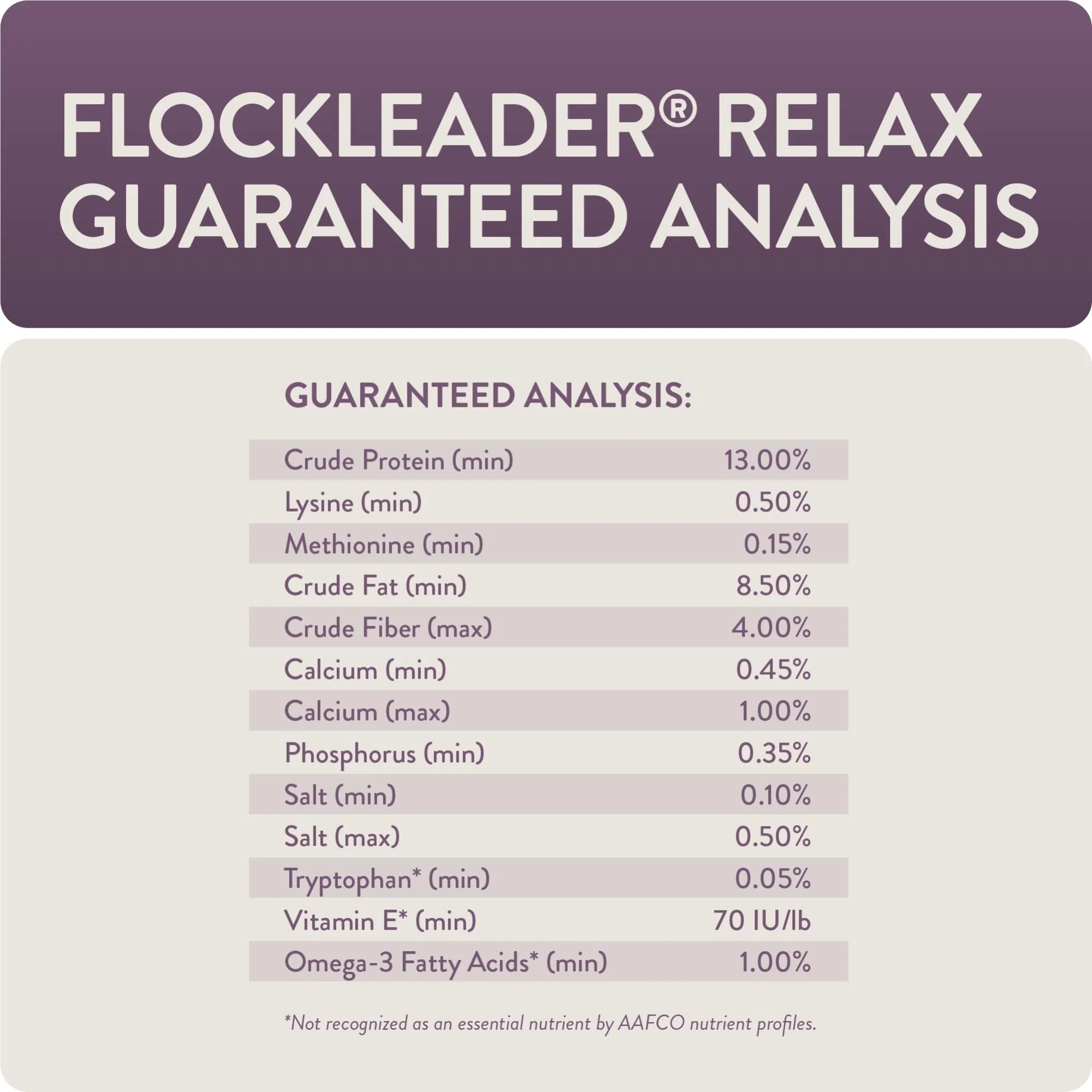 FLOCKLEADER Relax, Functional Poultry Treats for Calming Support, 3.5 lb - Image 2