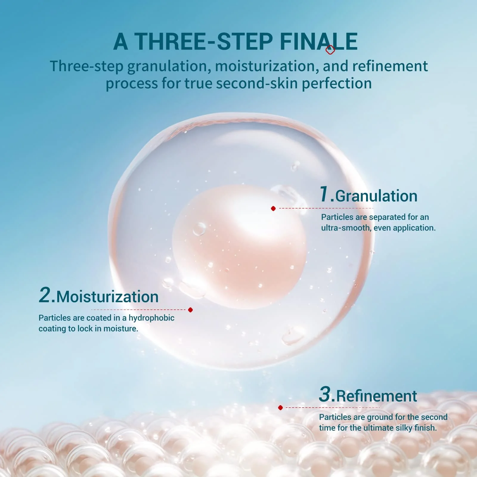 FLORASIS Flawless Jade Breathable Longwear Cushion Foundation (N25 Rippling Lotus) - Image 5