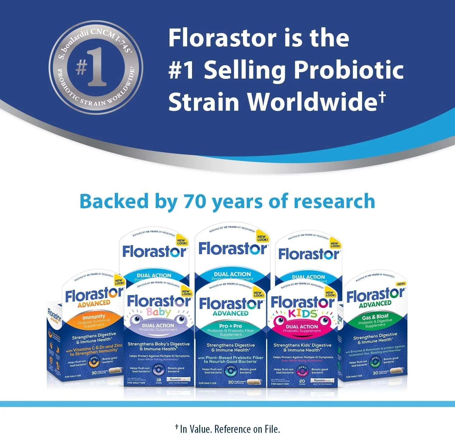 Florastor Advanced Gas and Bloat Probiotic, Digestive Enzymes and Botanicals, Plus Probiotics for Digestive Health, 30 Capsules - Image 2