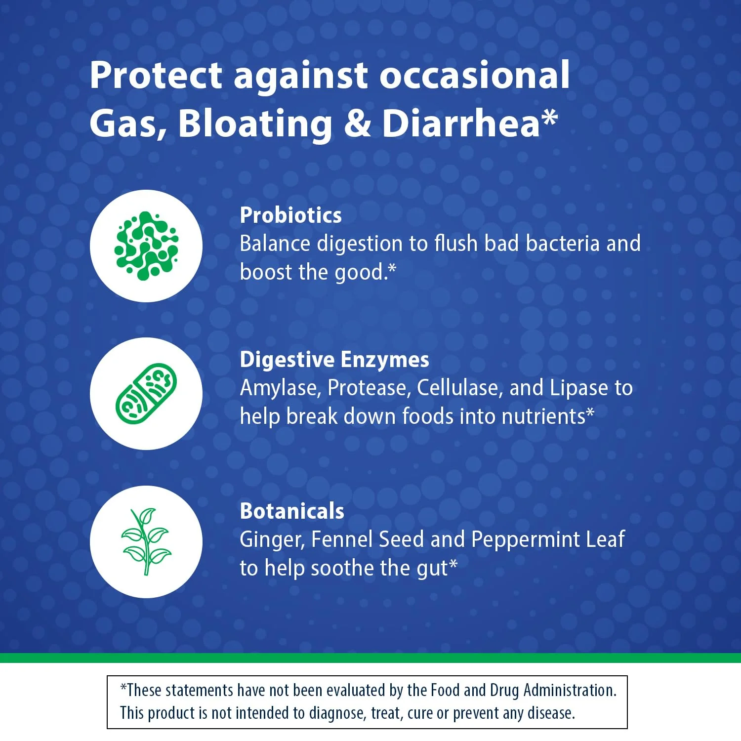 Florastor Advanced Gas and Bloat Probiotic, Digestive Enzymes and Botanicals, Plus Probiotics for Digestive Health, 30 Capsules - Image 5