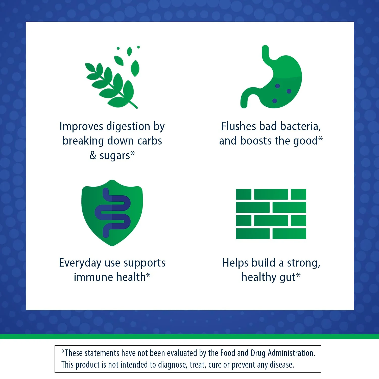Florastor Advanced Gas and Bloat Probiotic, Digestive Enzymes and Botanicals, Plus Probiotics for Digestive Health, 30 Capsules - Image 6