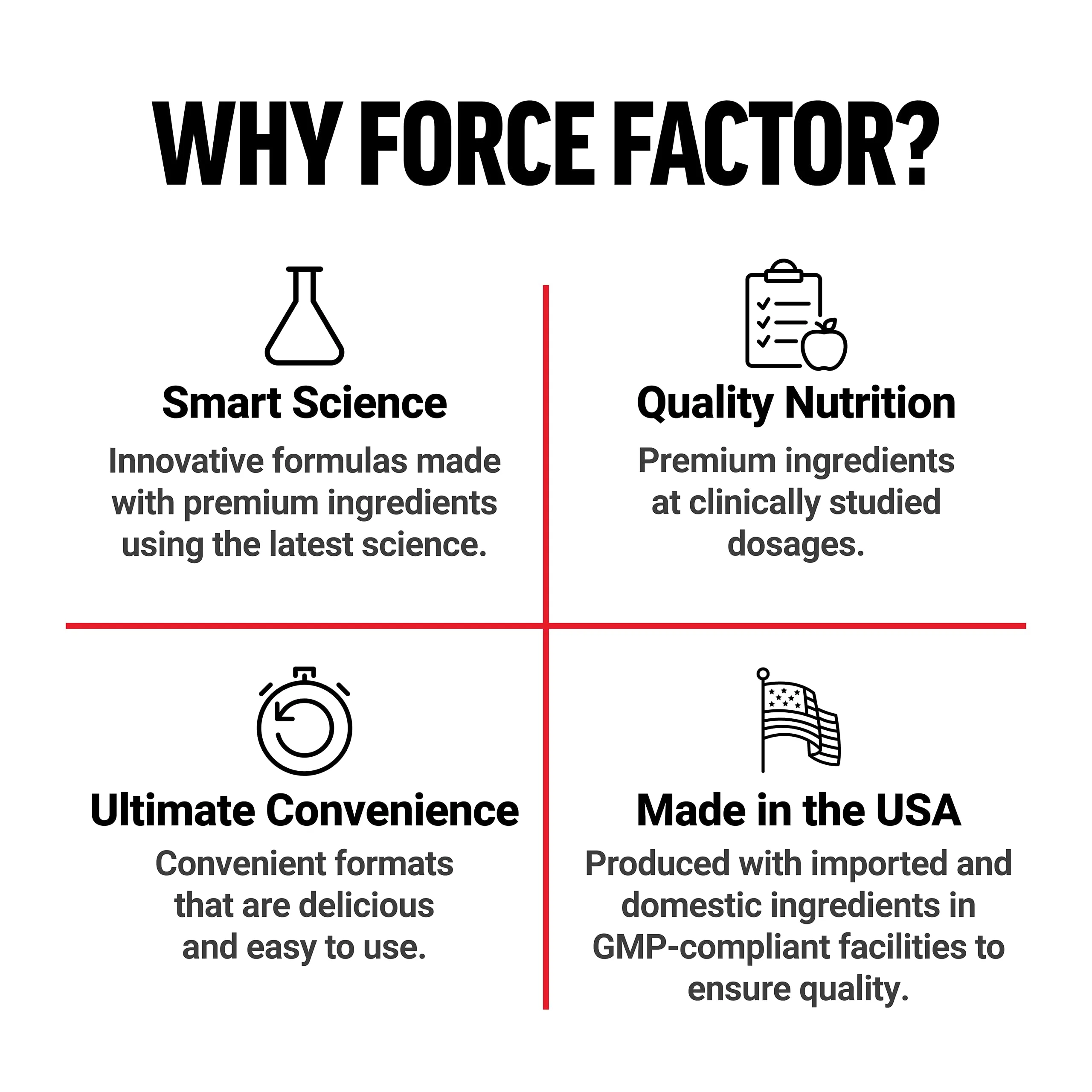 Force Factor Black Maca Root Supplement for Men, 1000mg Maca Negra Extract for Energy, Hormonal Balance & Vitality, Superior Absorption with BioPerine, 90 Capsules - Image 4