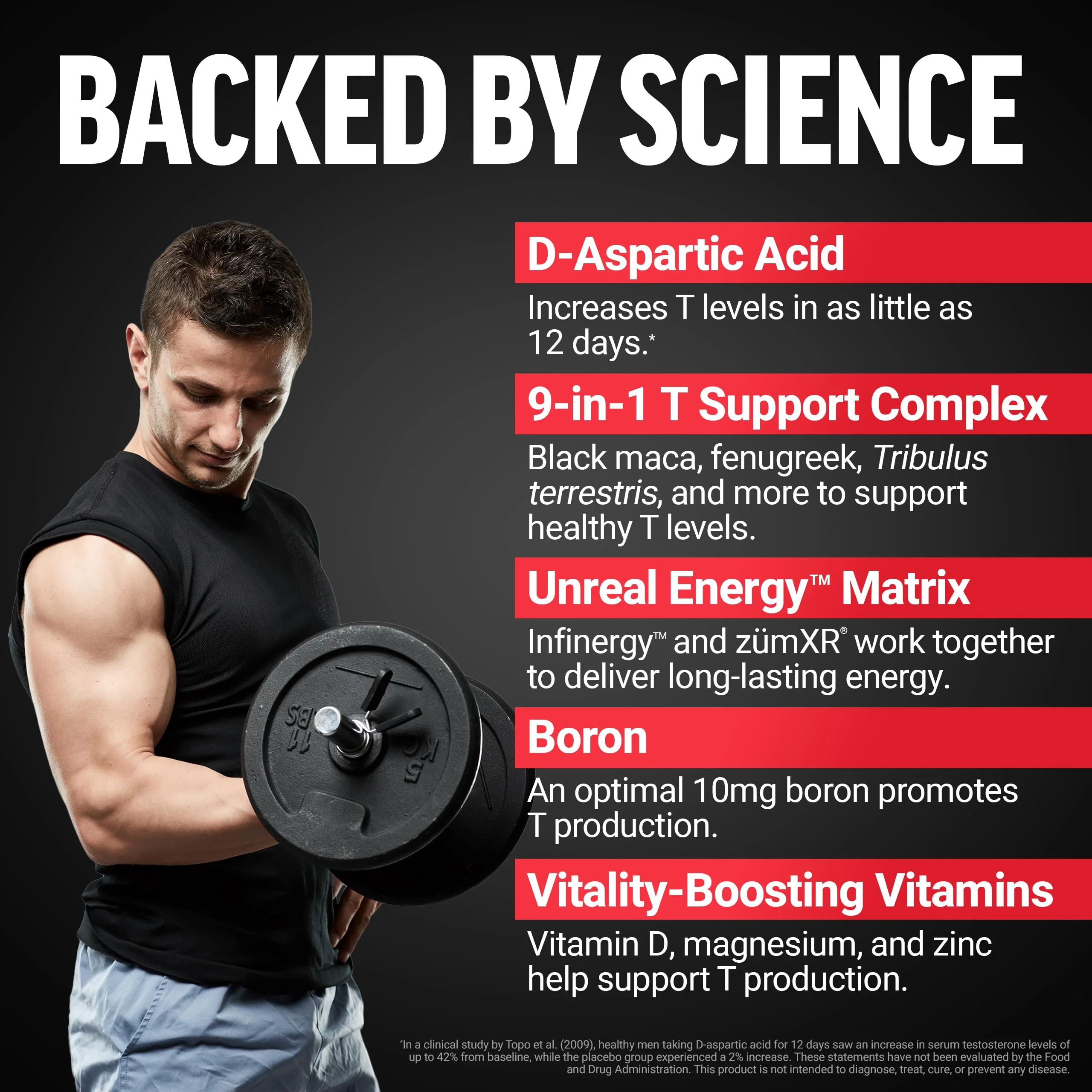 Force Factor Test X180 Boost, 9-in-1 T Support for Men with D-Aspartic Acid, Boron, Fenugreek, Tribulus Terrestris & zumXR to Help Boost Energy, Vitality & Performance, 120 Tablets - Image 11