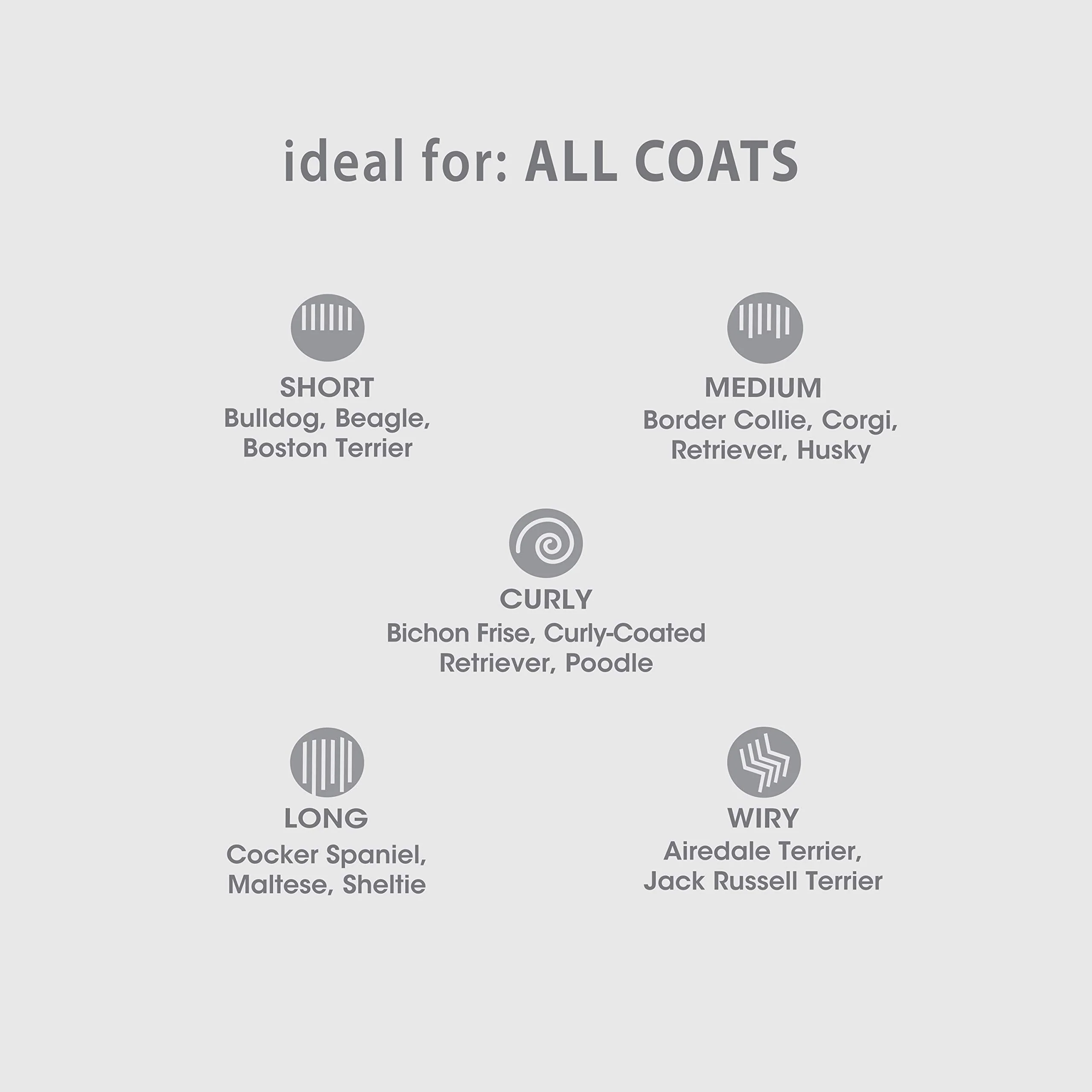 Four Paws Magic Coat Dog Shampoos for Dogs, Dog Grooming Supplies, Dog Bathing Supplies, Made in USA - Image 8