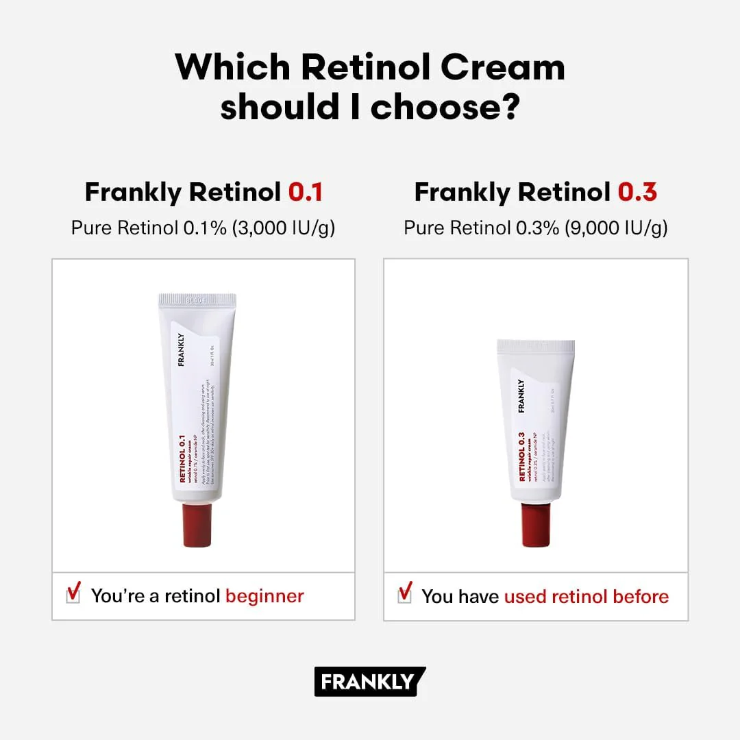 FRANKLY Retinol 0.3% Cream, 0.7 fl oz - Korean Intensive Retinol | Night Cream | Ceramides & Natural Ginseng | Anti-aging, Wrinkles Care, Reduces Congestion and hyperpigmentation | Korean Skin Care - Image 5