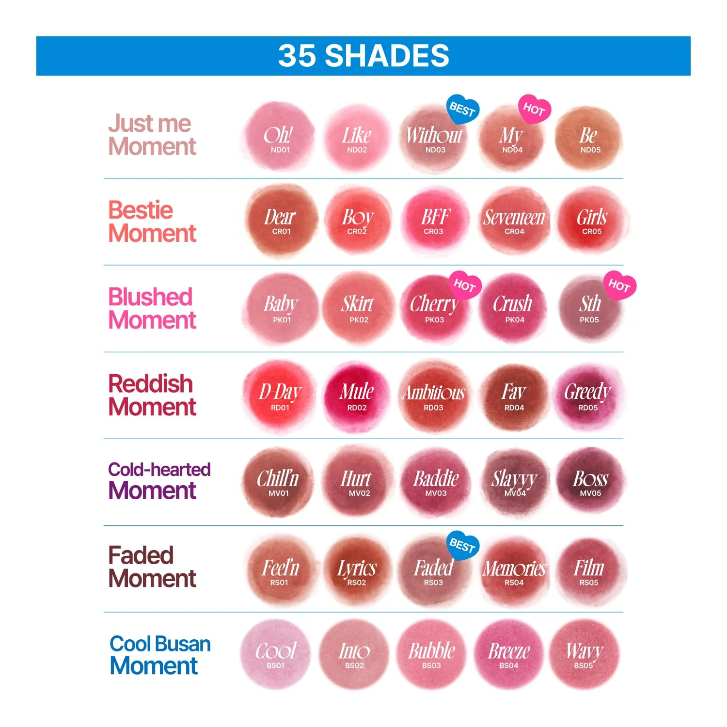 fwee Blurry Pudding Pot | Airbrushed Blush & Lip, Buildable & High Pigment, Long-lasting, Lightweight, Natural Soft Matte Finish, Satin Finish Blurring Blush - Faded (Dusty Rose) | 0.17 oz - Image 4