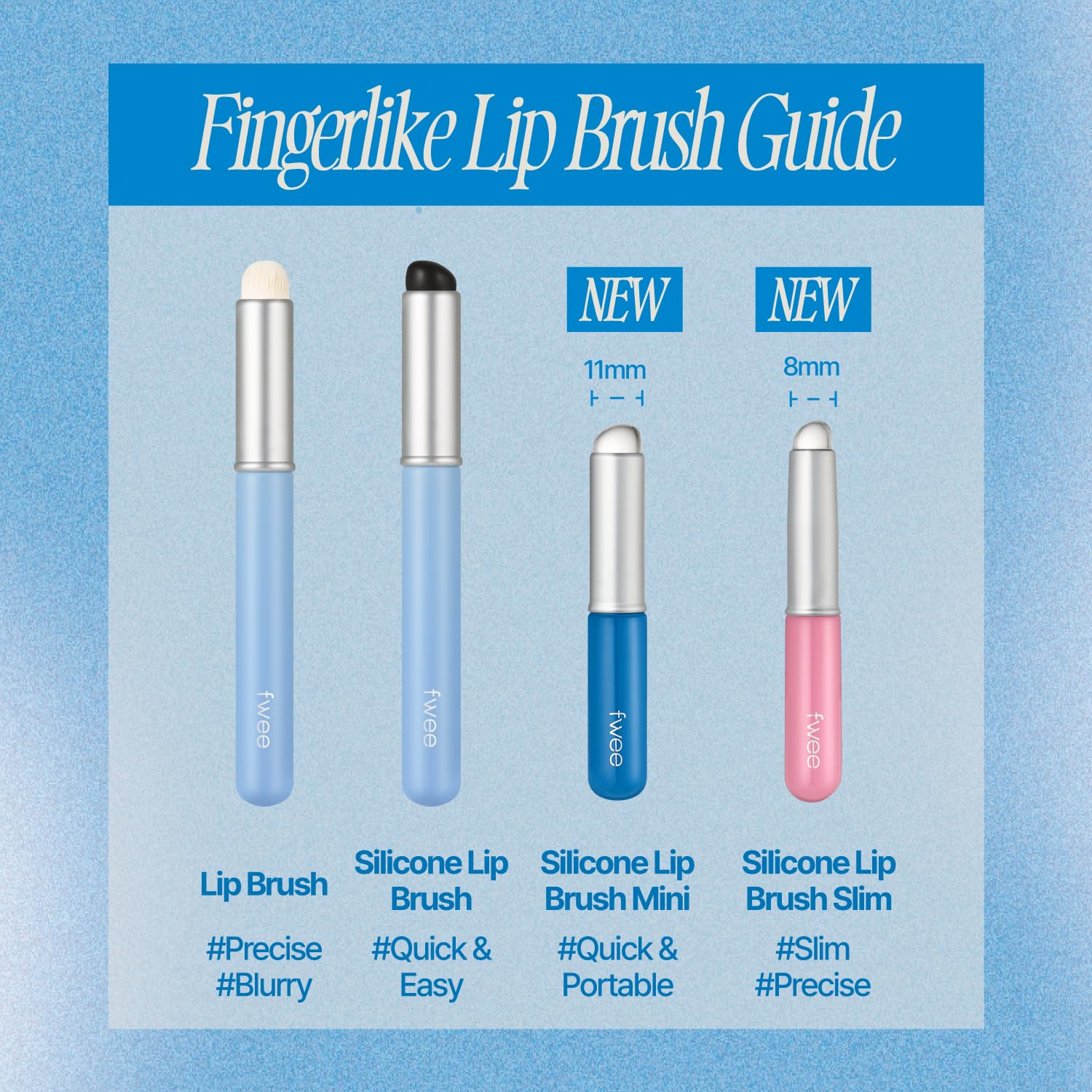 fwee Fingerlike Silicone Lip Brush Mini | Multi-purpose Makeup Blending Brush with Lid - Image 2