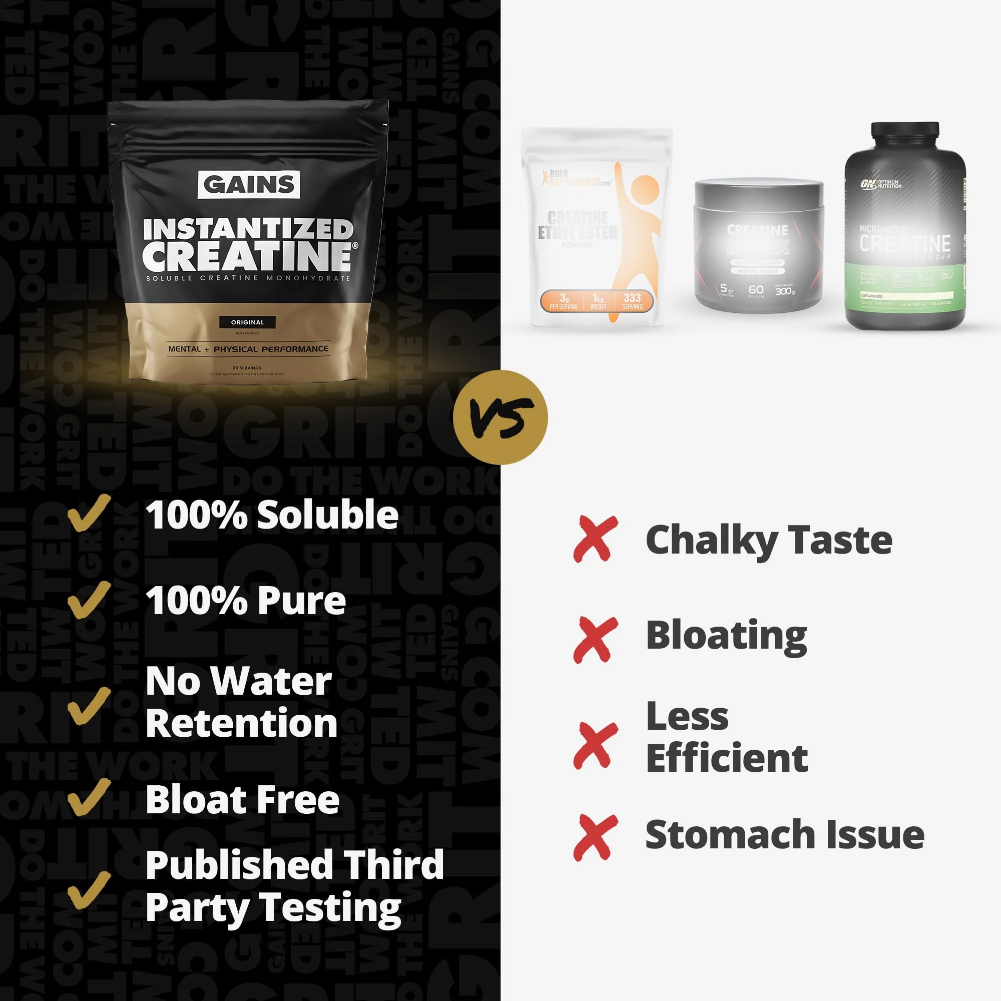 Gains in Bulk Instantized Creatine Monohydrate for Women and Men, Soluble Creatine Powder, Supports Muscle Building, Strength and Performance, Bodybuilding Supplements, Unflavored, 30 Servings - Image 5