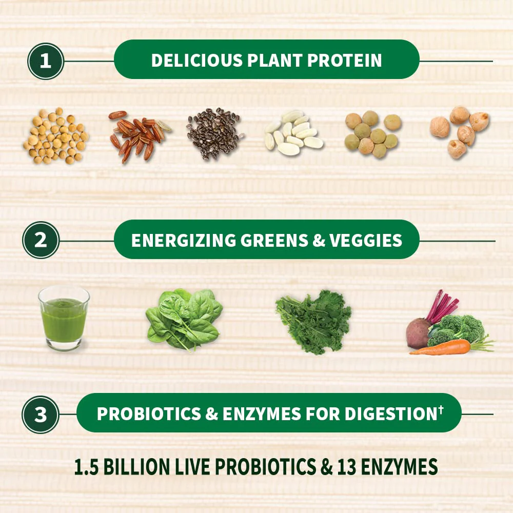 GARDEN OF LIFE Organic Chocolate Protein & Greens, 21.51 OZ - Image 5