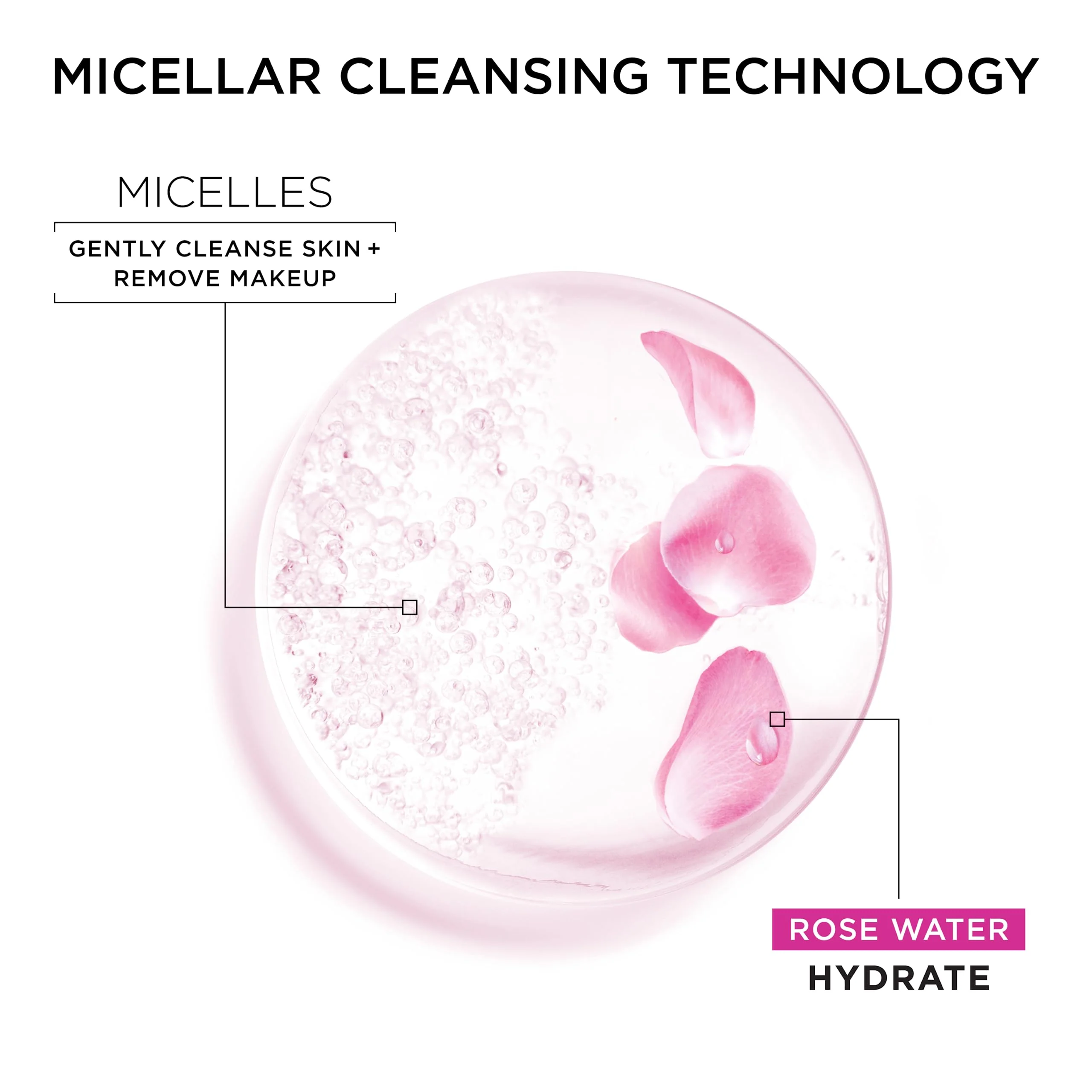 Garnier Micellar Water with Rose Water and Glycerin, Hydrating Facial Cleanser & Makeup Remover, For All Skin Types, Vegan, Cruelty Free, 13.5 Fl Oz (400mL), 1 Count - Image 8