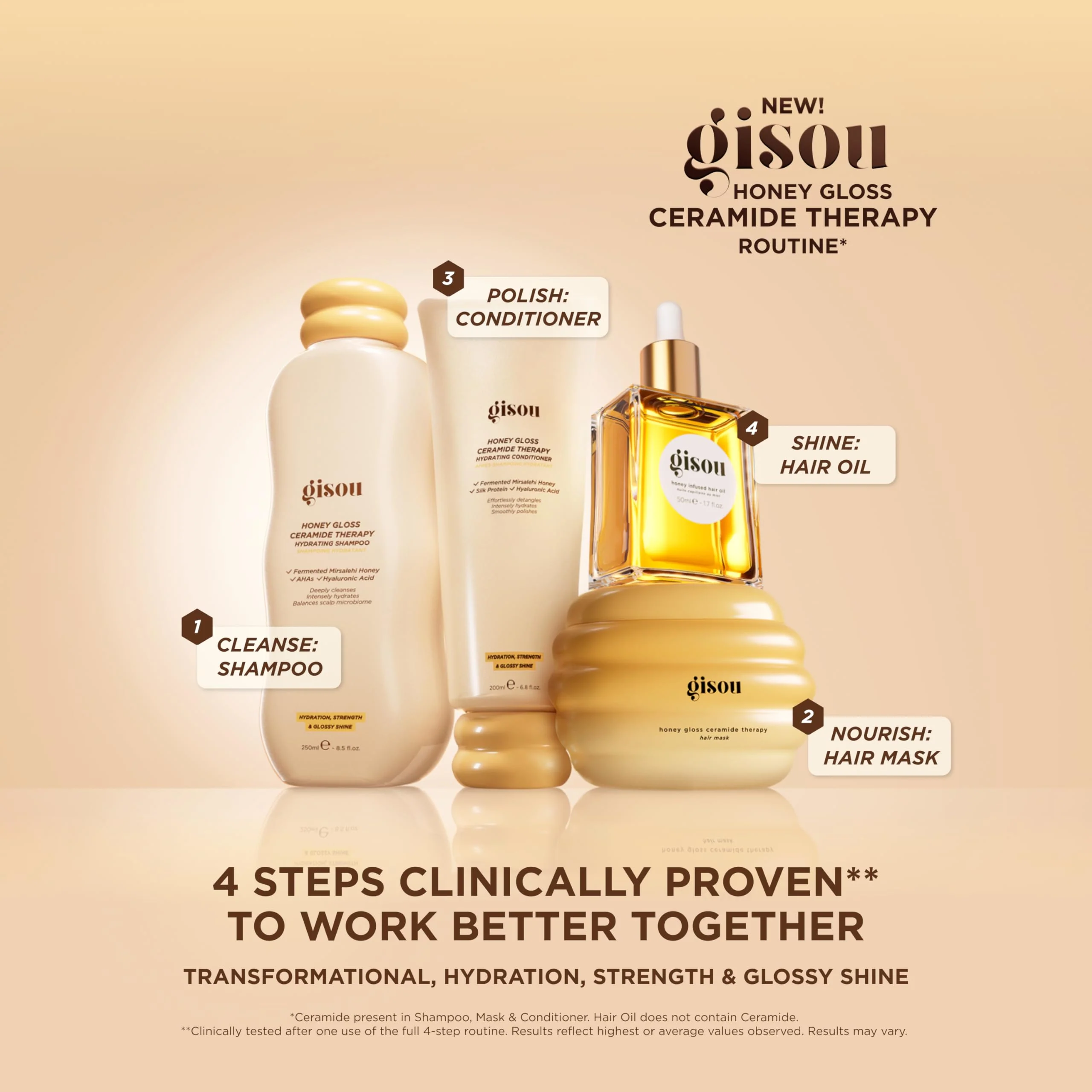 Gisou Honey Infused Hair Oil - Hydrating & Frizz Control Treatment with Mirsalehi Honey, Adds Shine & Heat Protectant for All Hair Types, 1.7 Fl Oz - Image 12