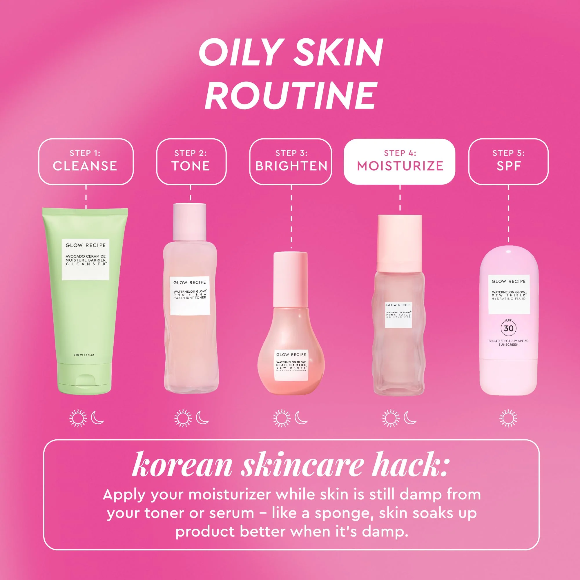 Glow Recipe Pink Juice Water Gel Moisturizer, Korean Gel Moisturizer for Glass Skin, Oil-Free Hydrating Hyaluronic Acid Face Moisturizer for Oily Skin, Non-Comedogenic, Long-Lasting (50ml) - Image 4