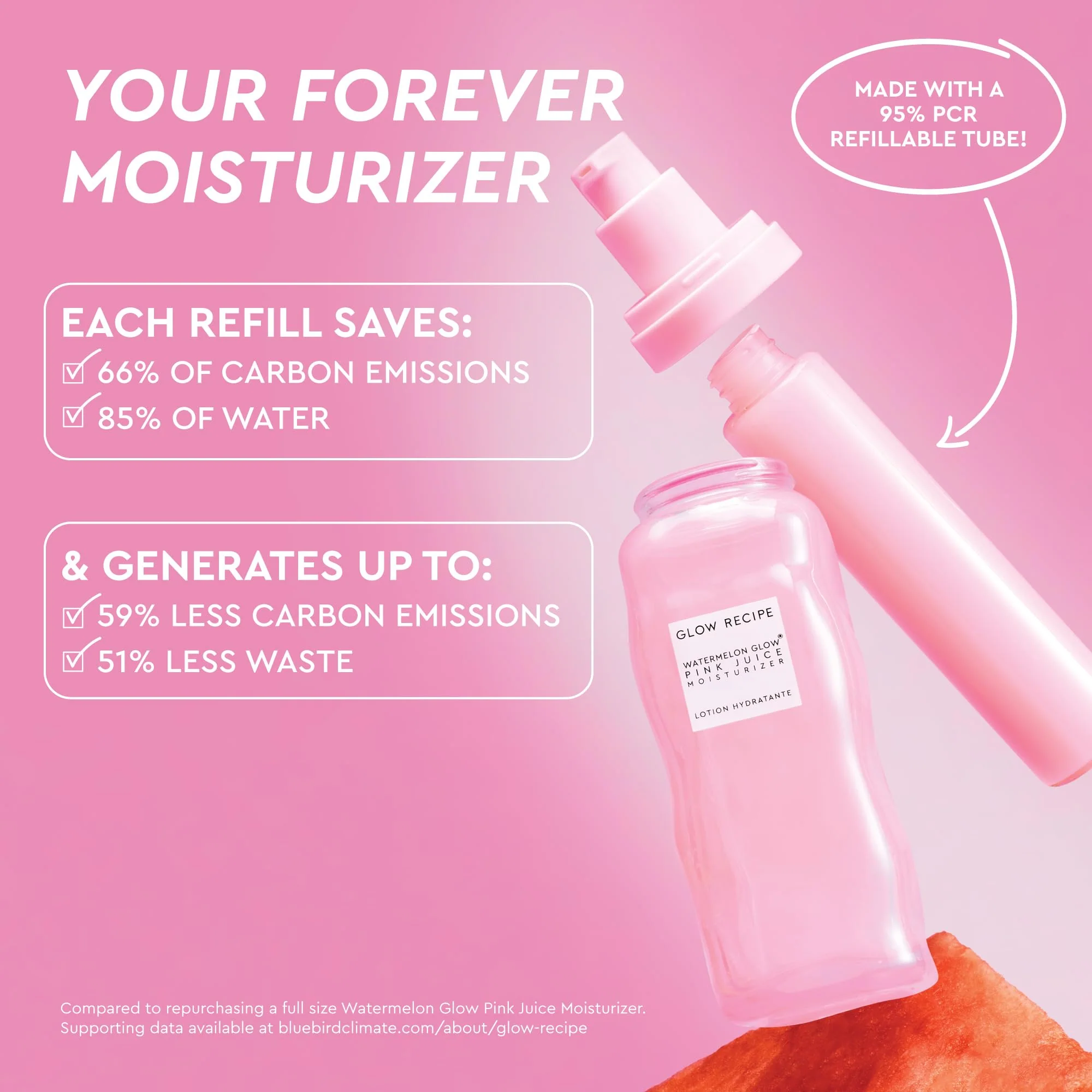 Glow Recipe Pink Juice Water Gel Moisturizer, Korean Gel Moisturizer for Glass Skin, Oil-Free Hydrating Hyaluronic Acid Face Moisturizer for Oily Skin, Non-Comedogenic, Long-Lasting (50ml) - Image 6