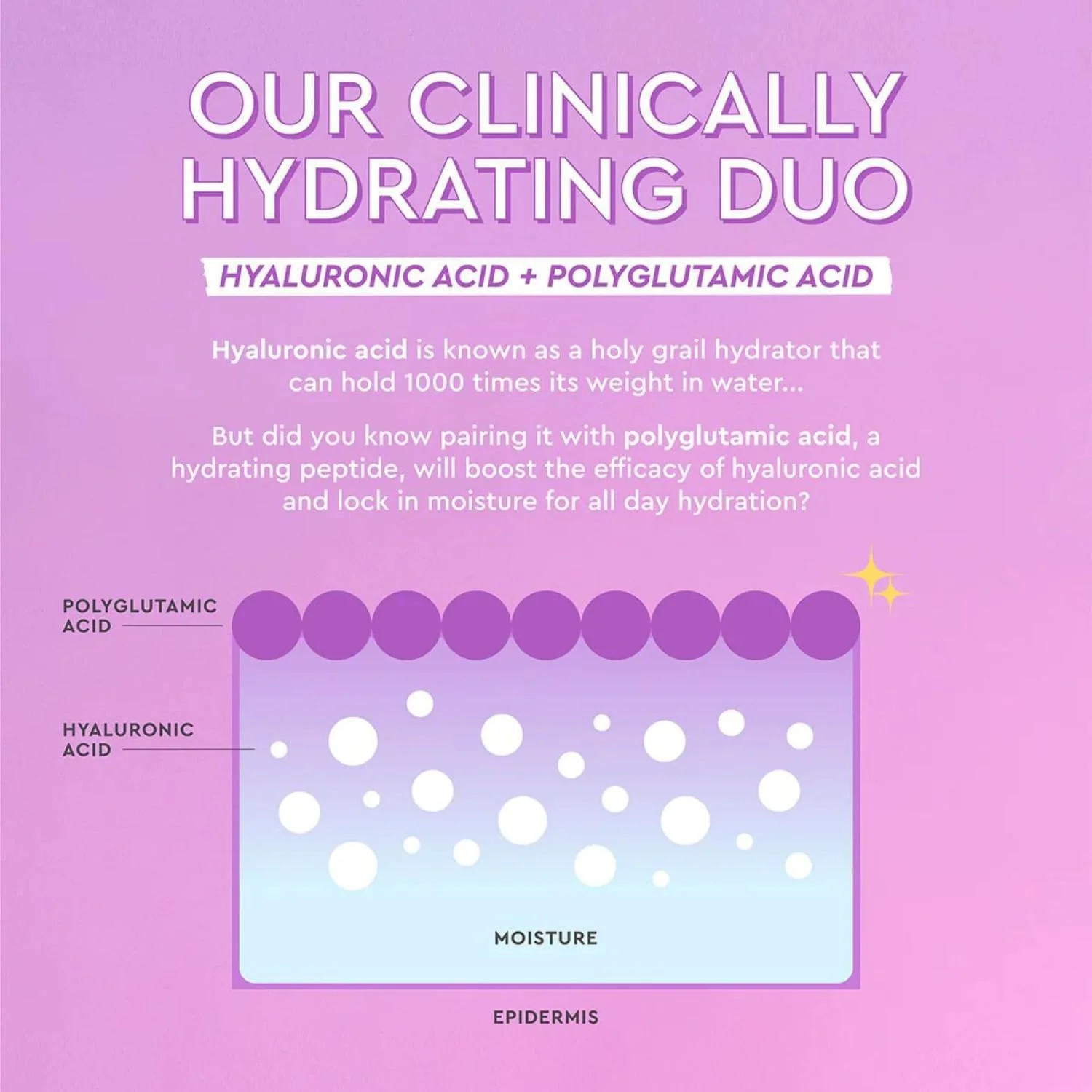 Glow Recipe Plum Plump Hyaluronic Acid Face Cream Moisturizer, Korean Moisturizer for Dry Skin, Plumping + Firming Hydration, Polyglutamic Acid + Peptides, Refillable (50ml) - Image 3