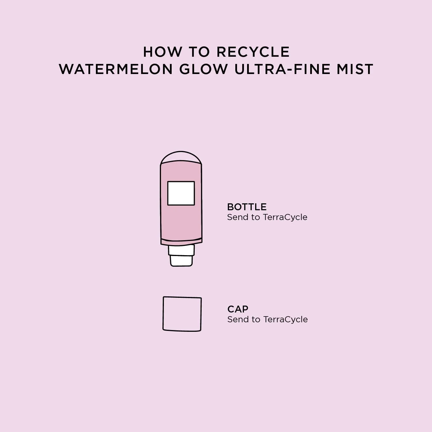 Glow Recipe Watermelon Glow Facial Spray + Hydrating Mist - Ultra-Fine Face Mist with Hyaluronic Acid + Hibiscus AHA to Refresh Dry Skin & Enhance Dewy Makeup - Suitable for All Skin Types (75ml) - Image 3