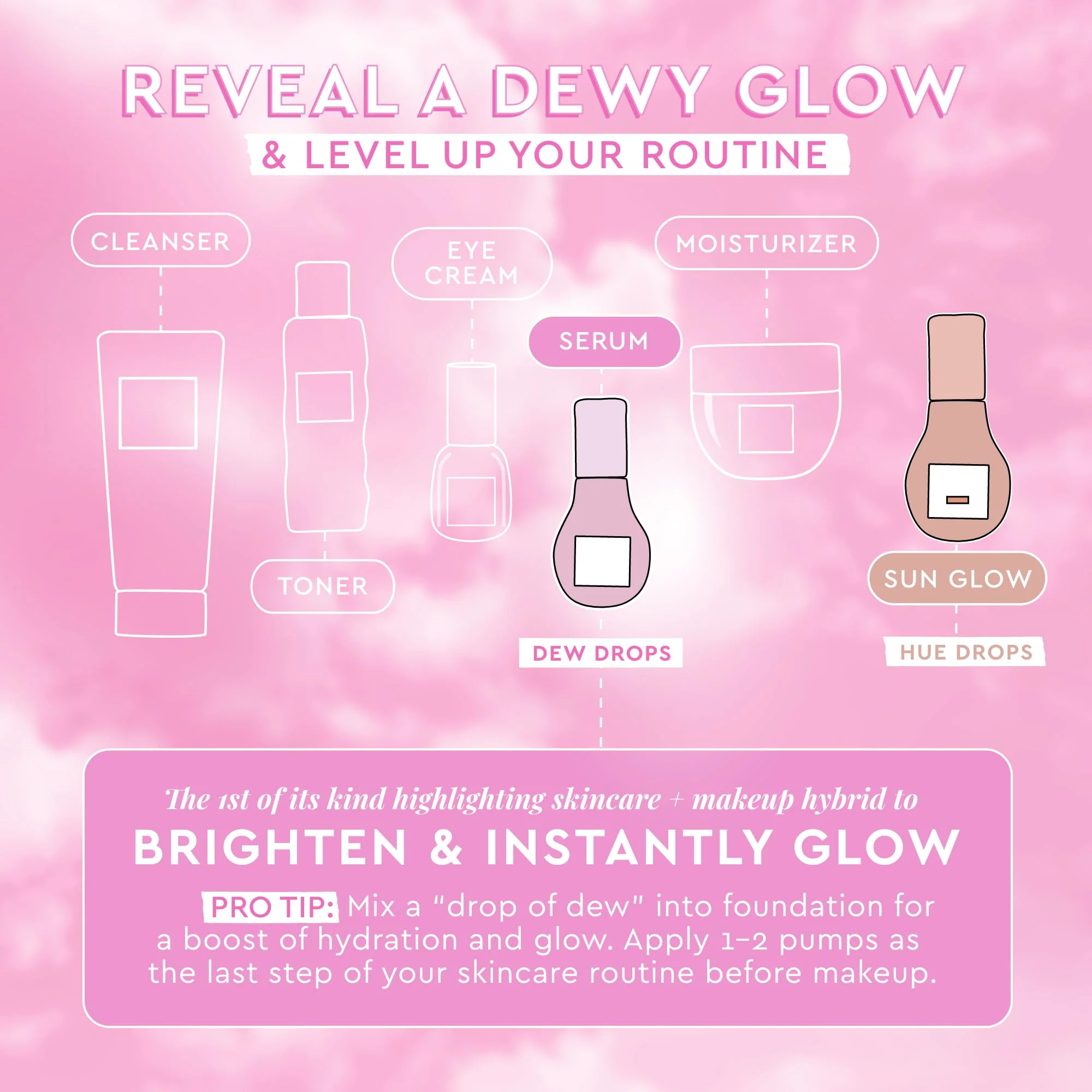 Glow Recipe Watermelon Niacinamide Dew Drops, Korean Niacinamide Serum Drops, Hydrating Face Serum + Primer & Liquid Highlighter, Hyaluronic Acid, Dewy Glow (40ml) - Image 16
