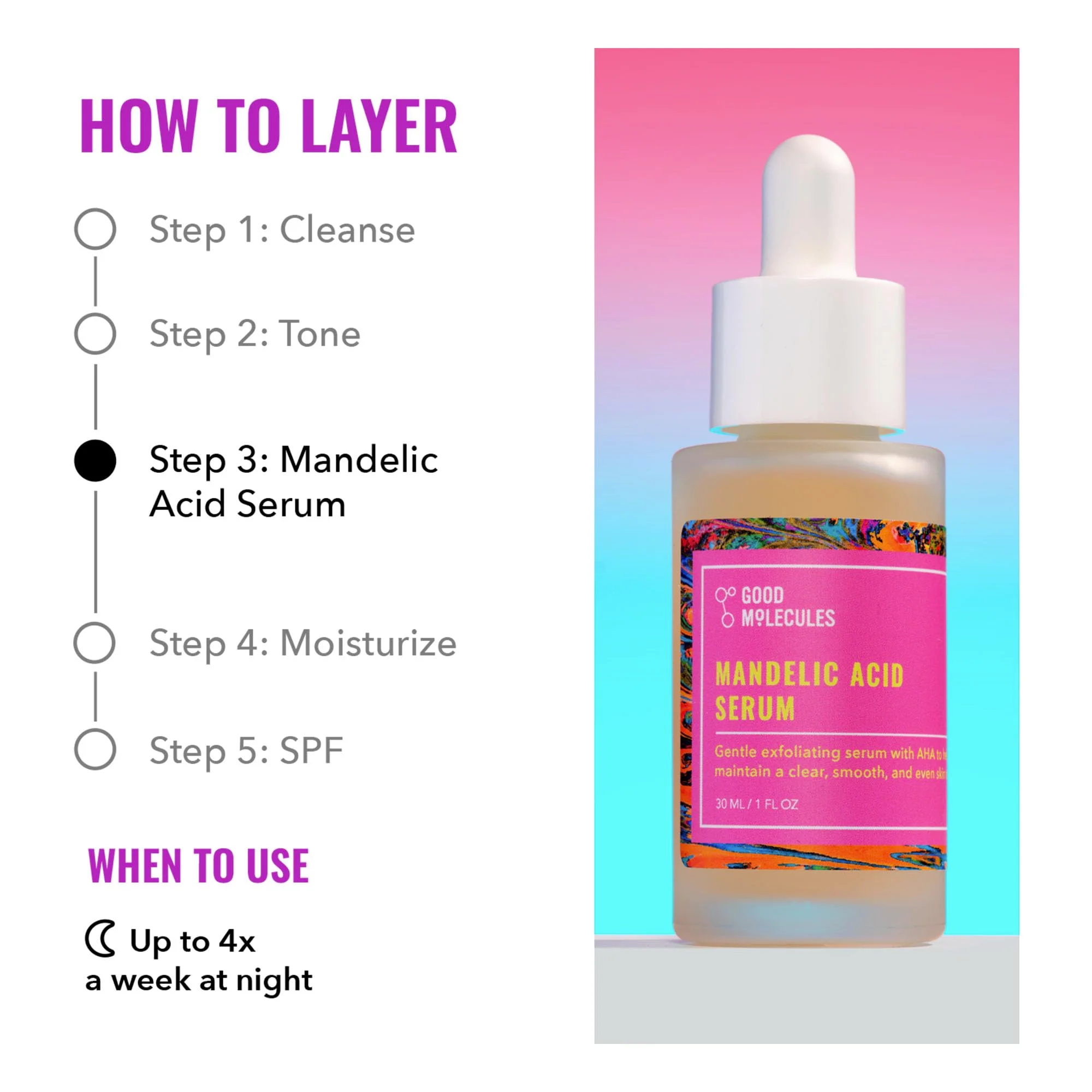 Good Molecules Mandelic Acid Serum - Gentle Face Exfoliator Serum with Ultra Hydrating Hyaluronic Acid - Exfoliating PHAs to Brighten Skin - Skin Care For Face - Image 4