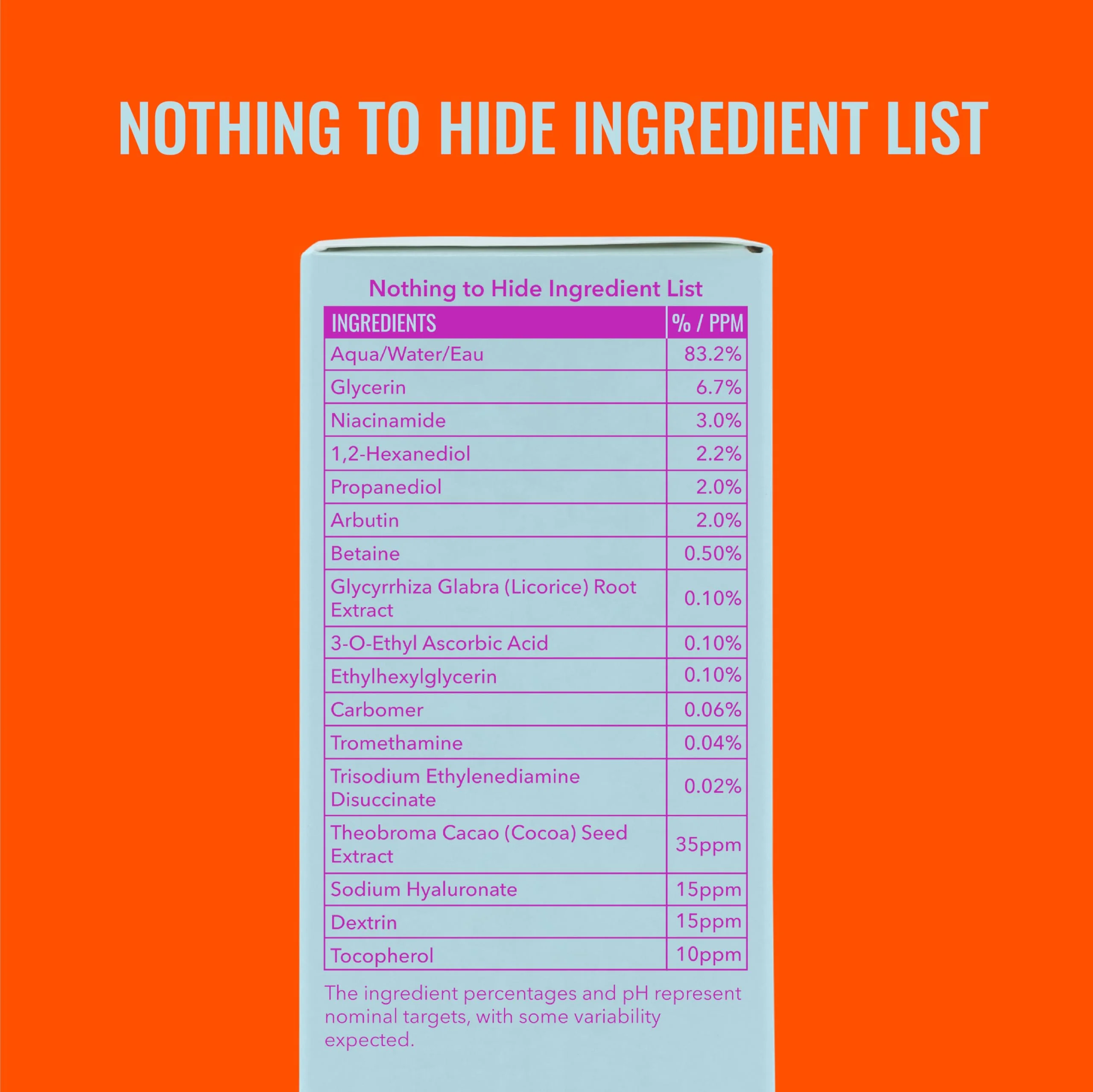 Good Molecules Niacinamide Brightening Toner - Toner for Face with Niacinamide and Arbutin for Skin Tone Balancing- Pore Minimizer, Facial Skin Care - Image 2