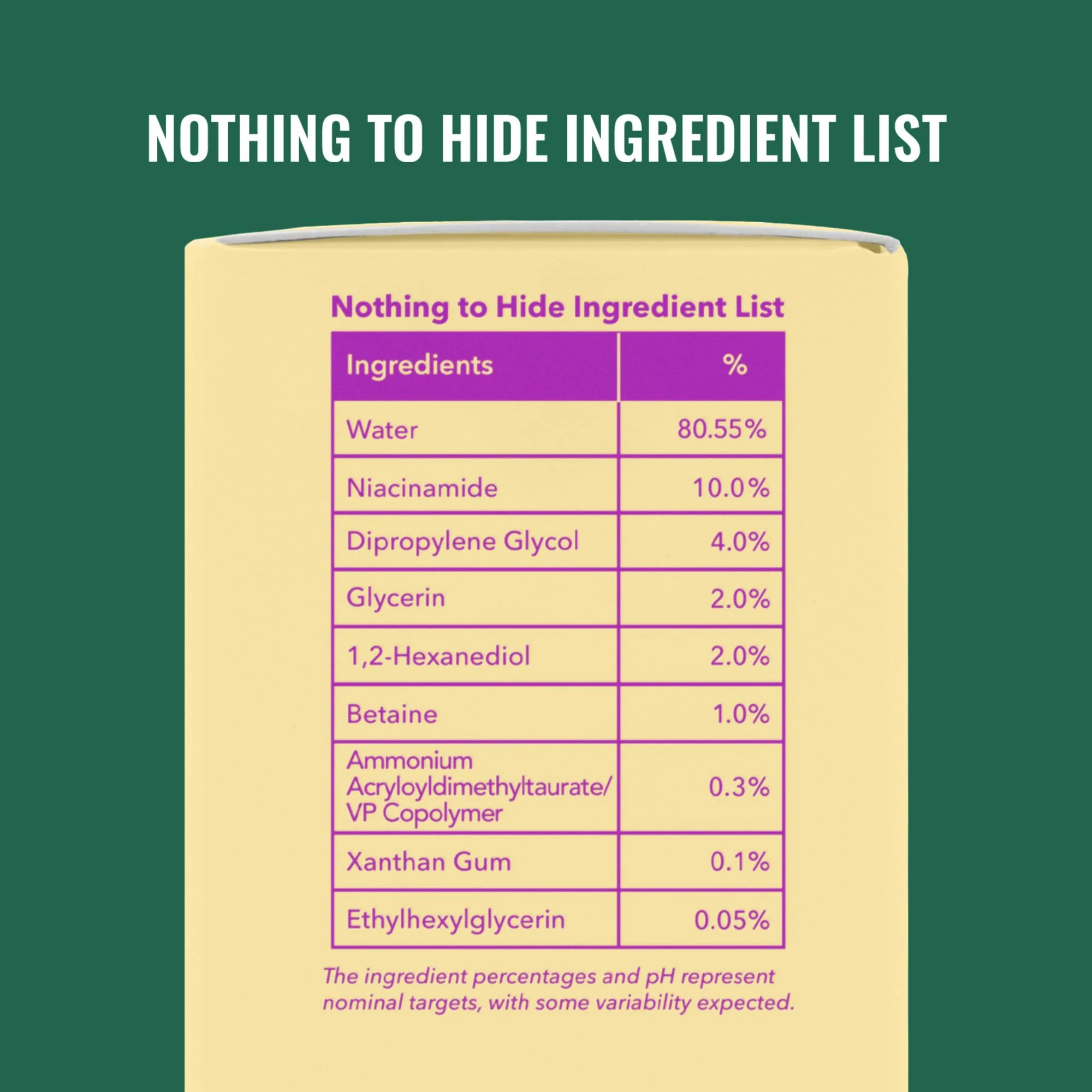 Good Molecules Niacinamide Serum - 10% Niacinamide to Target Blemishes, Nourishment, and Skin Tone - Ultra Hydrating Serum and Brightening Skin Care for Face - Image 4