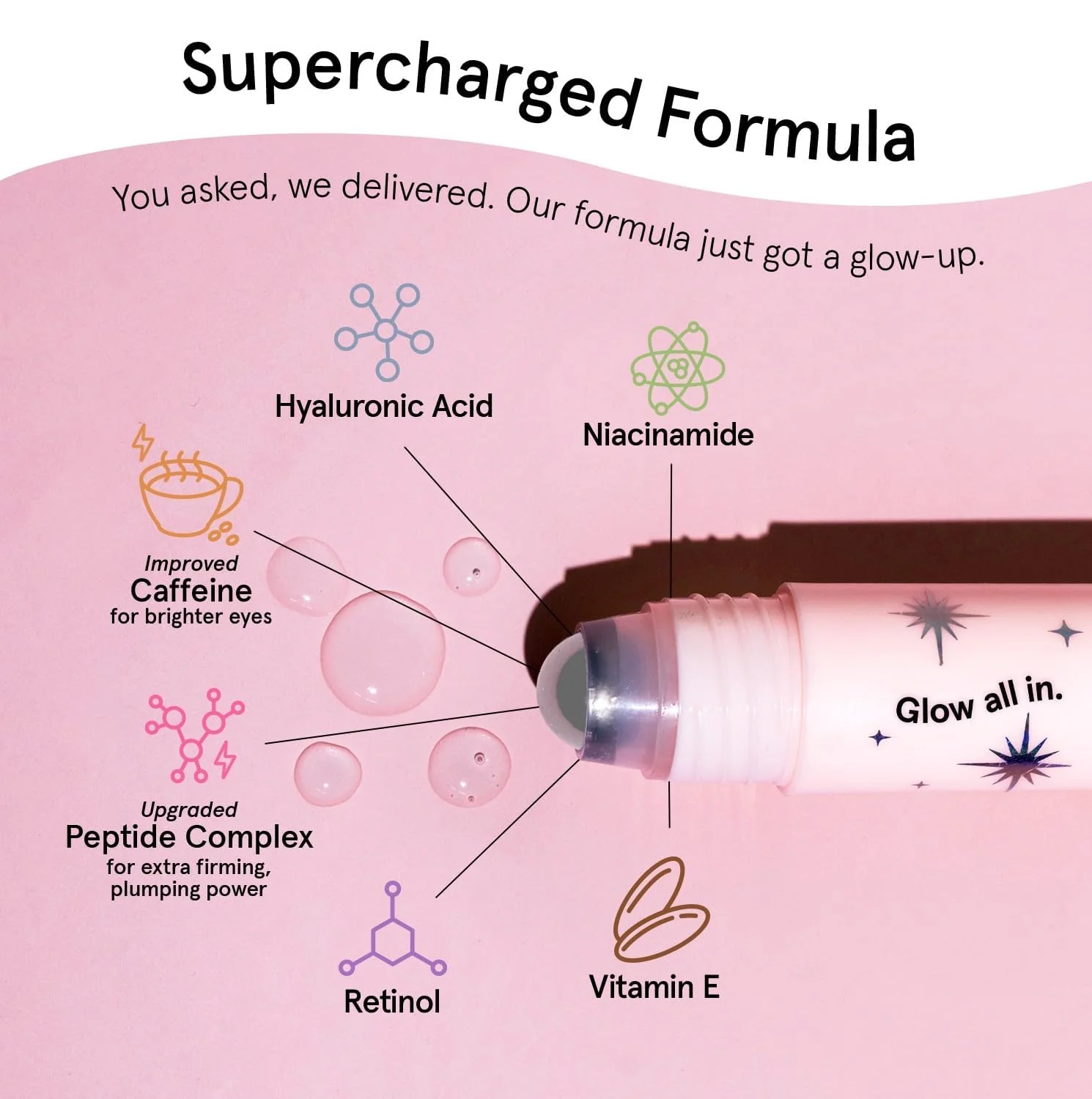 grace & stella Under Eye Brightener Roller - Airplane Travel Essentials - Travel Size Toiletries - Retinol & Caffeine Eye Serum for Puffiness, Dark Circles, Wrinkles - Vegan Skincare (15ml / 0.51floz) - Image 8