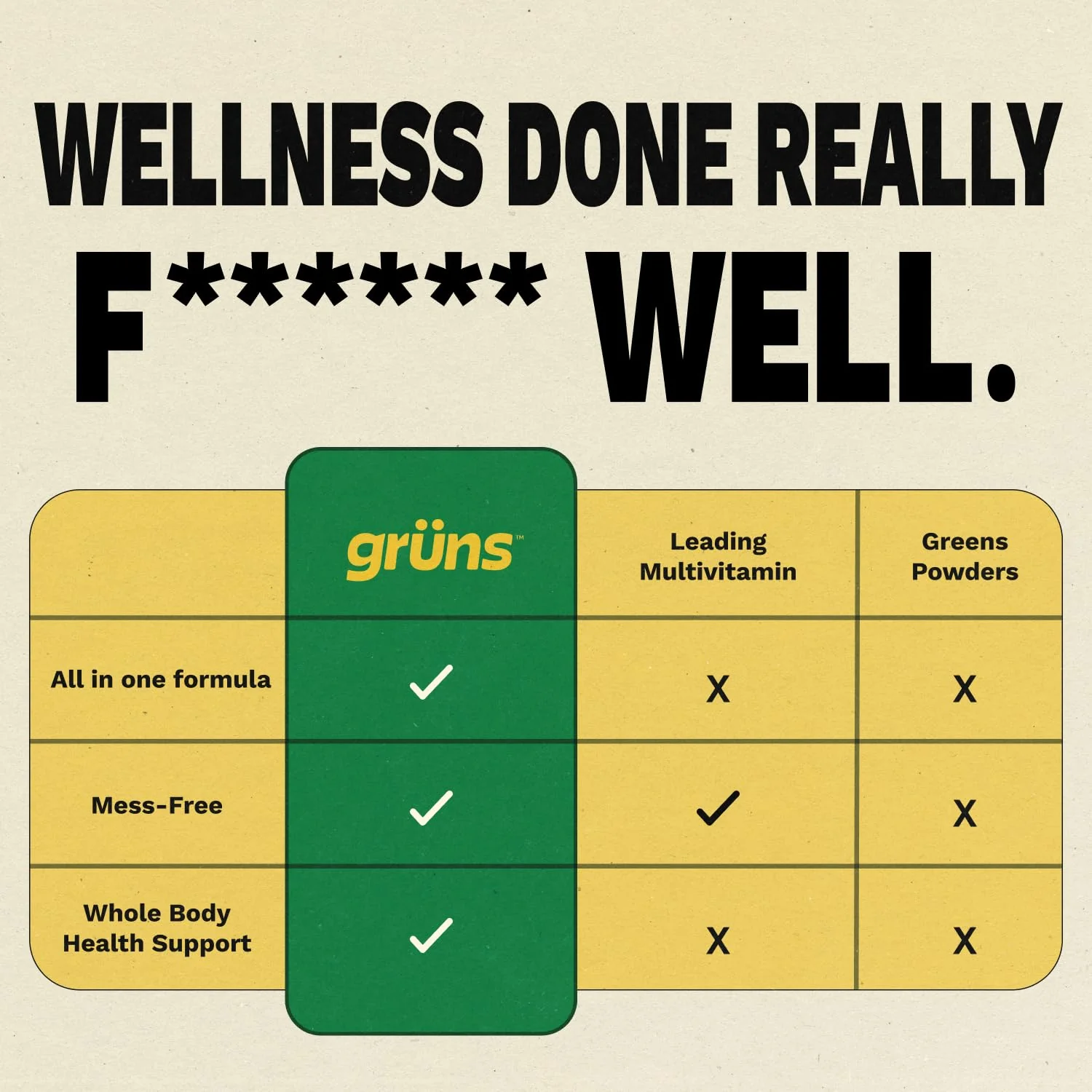 Gruns Adult Sugar-Free Super Greens Multivitamin Gummies, Superfood Gummy Vitamins for Women and Men with Spirulina, Chlorella, Adaptogens & Prebiotic Fiber for Digestive Health (28 Count) - Image 3