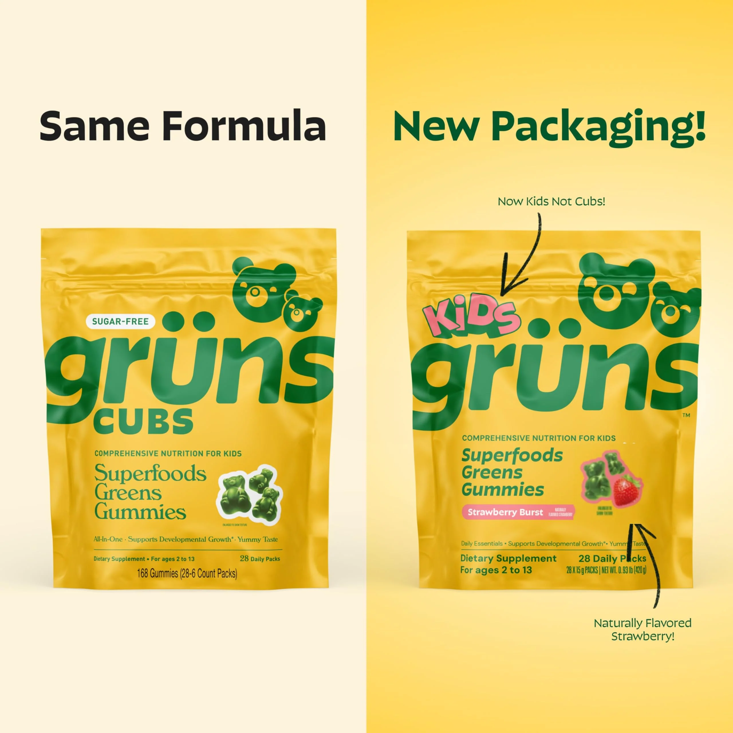 Gruns Multivitamin for Kids, Super Greens Gummies, Superfood Gummy Bears with 20+ Vitamins & Minerals, Spirulina, Chlorella, Alfalfa, Prebiotics Fiber for Digestive Health, Adaptogens Supplement, 28ct - Image 2