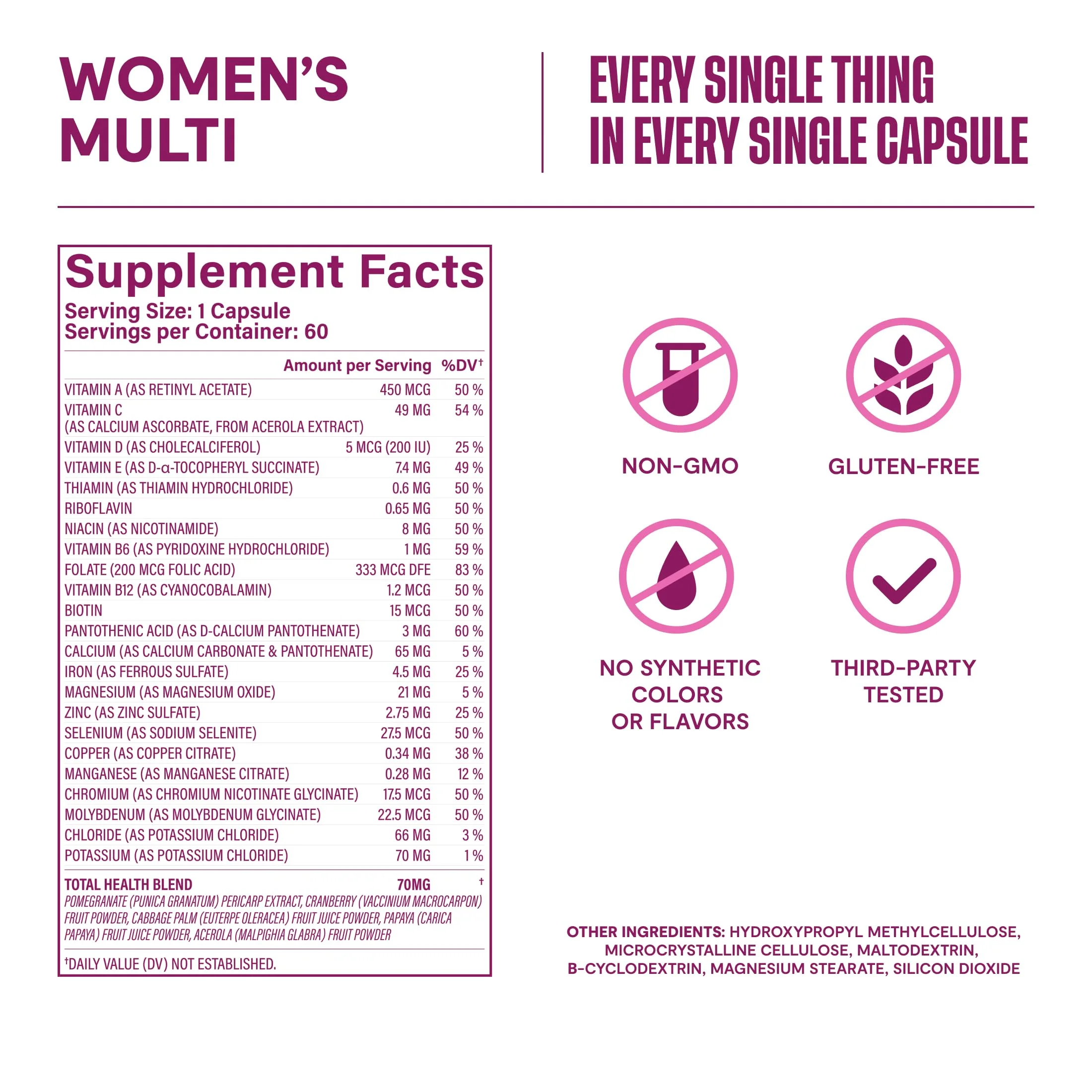 Habit Womens Multi Supplement (60 Capsules) - New Look, Supports General Health & Wellness, 23 Essential Vitamins and Minerals, Fruit extracts, Folate, Iron, B12, Biotin, Non-GMO (1 Pack) - Image 3