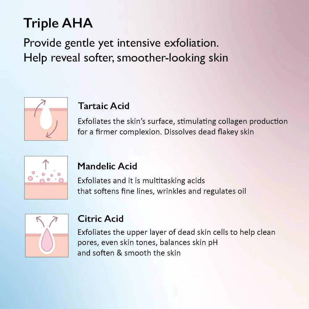 HARUHARU wonder Black Rice Triple AHA Gentle Cleansing Gel, Hydrating Cleansing gel, Gentle exfoliating, Vegan, Travel essentials, Korean Skincare, 3.38 fl oz - Image 6
